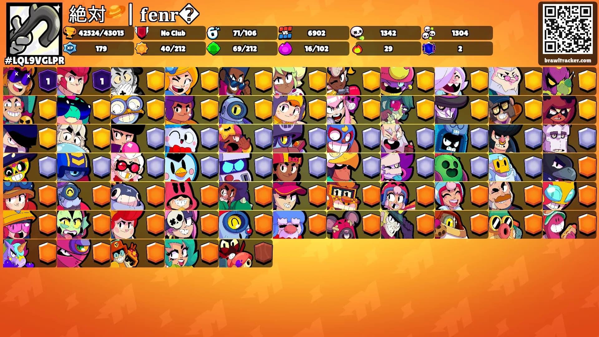 絶対🪐| 𝐟𝐞𝐧𝐫�'s Ranks