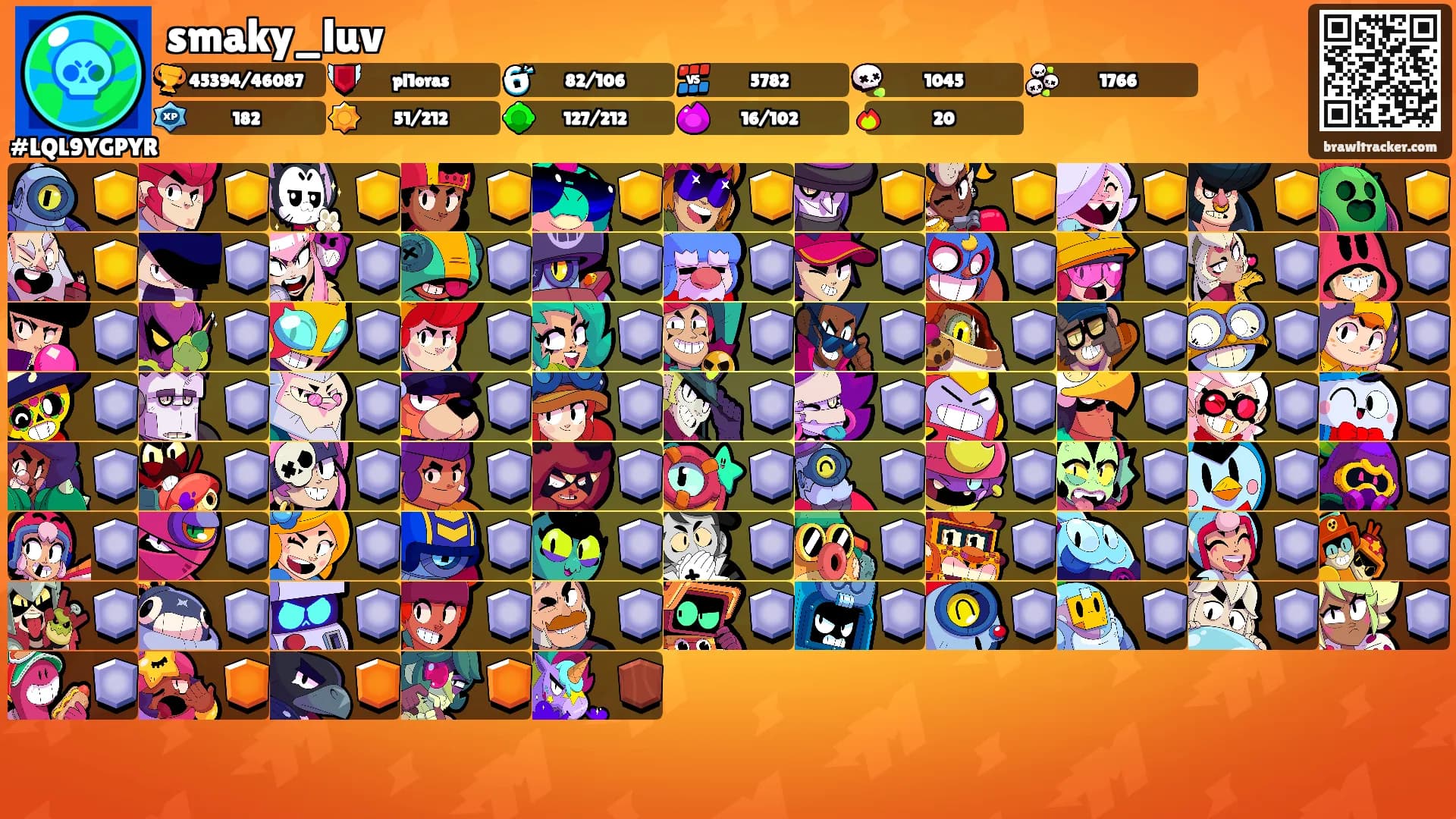 smaky_luv's Ranks
