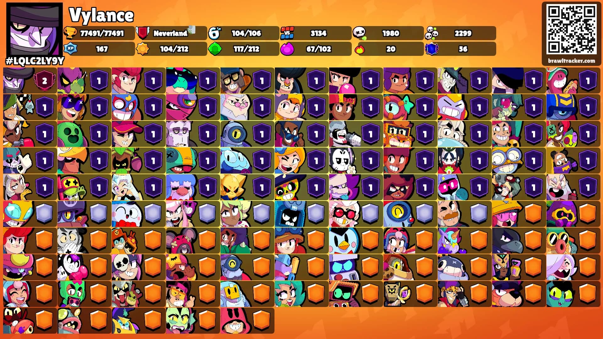 Vylance's Ranks