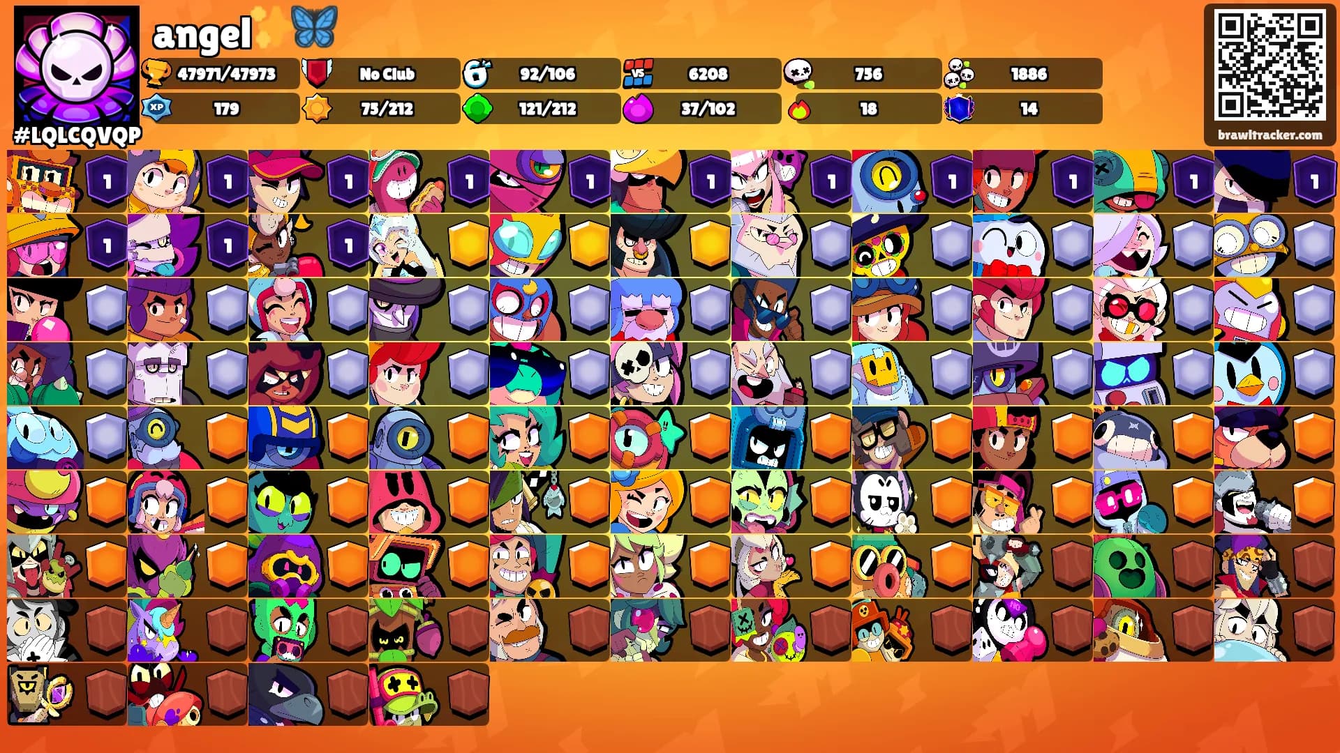 angel✨️🦋's Ranks