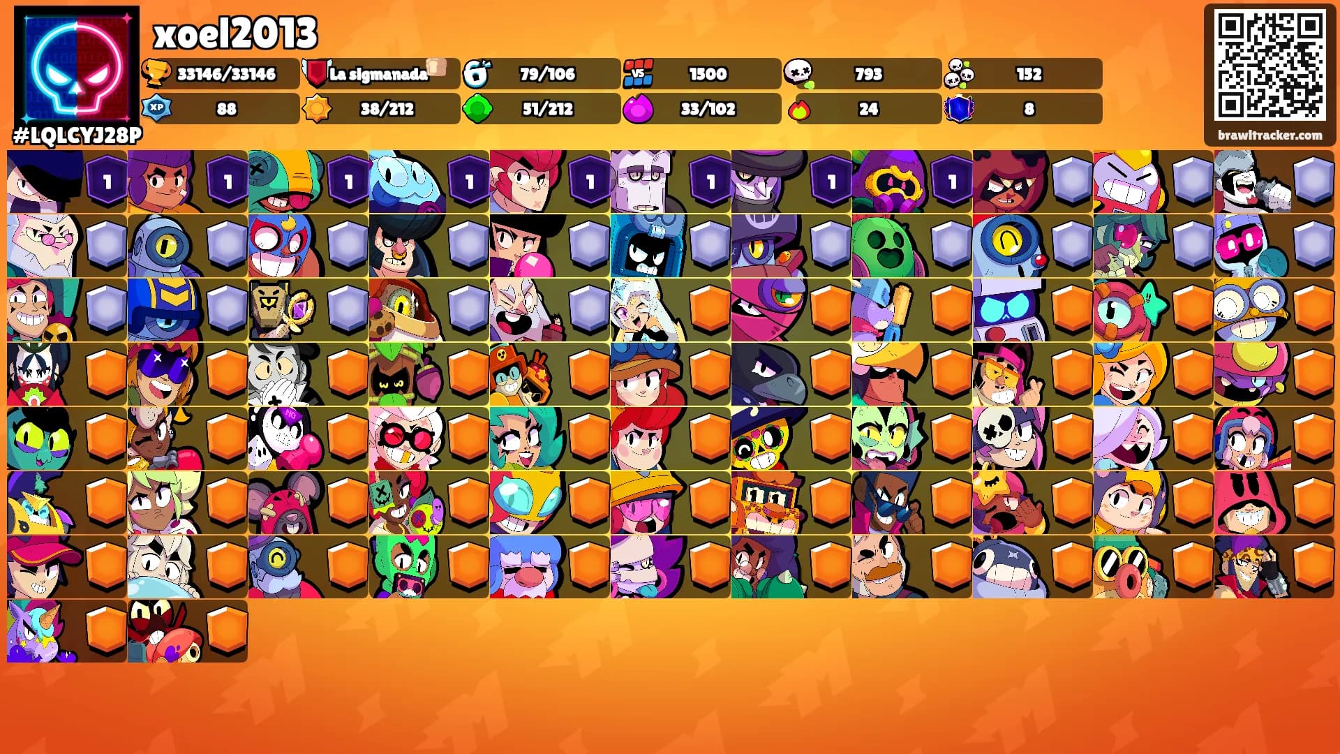 xoel2013's Ranks
