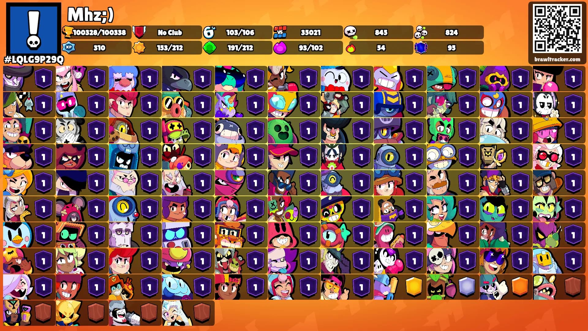 Mhz;)'s Ranks