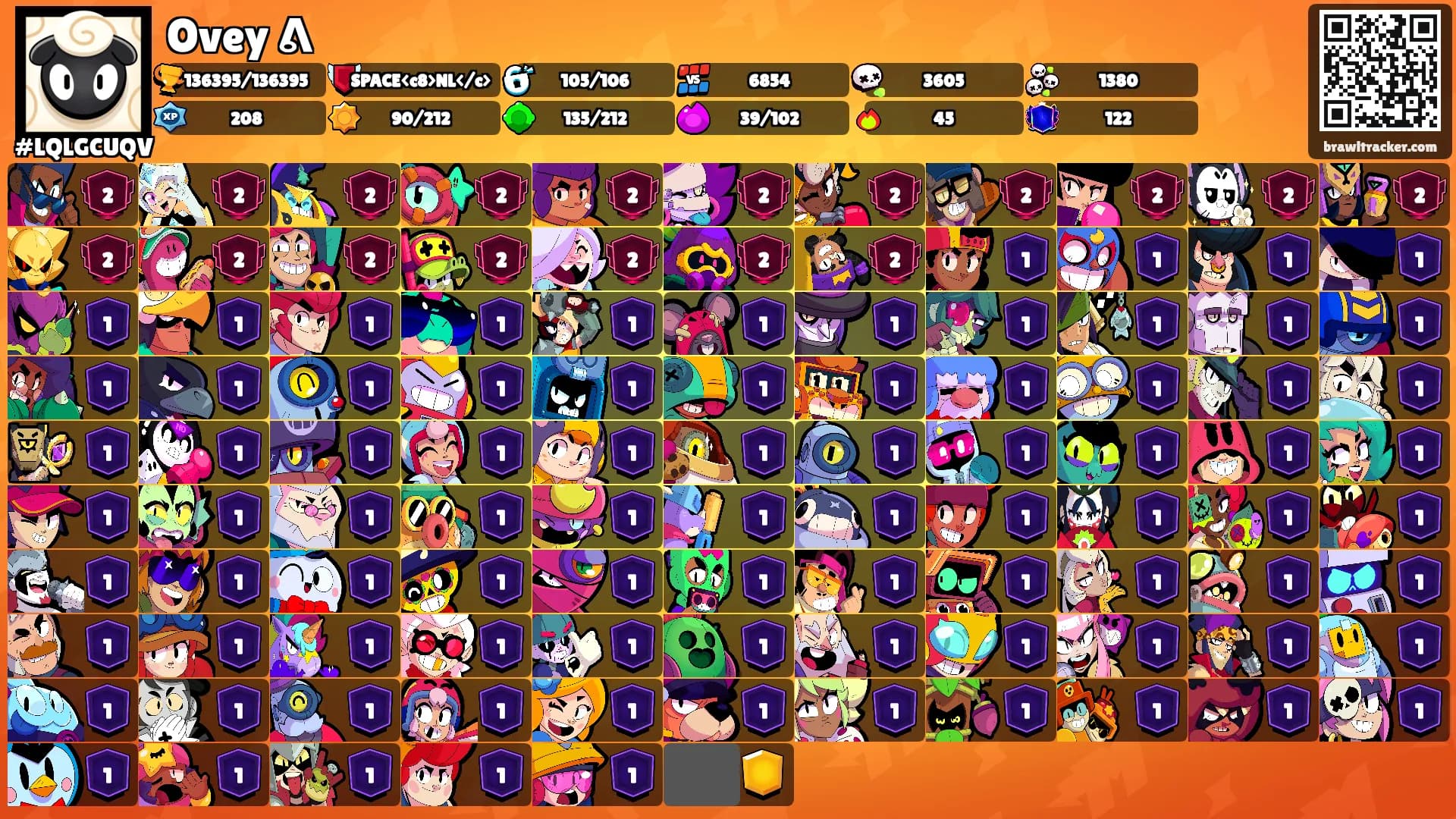 Ovey ᕕ's Ranks
