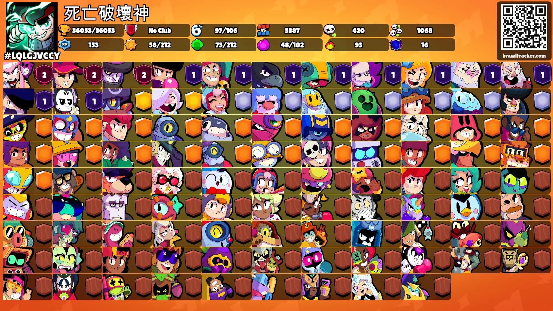 死亡破壞神's Ranks