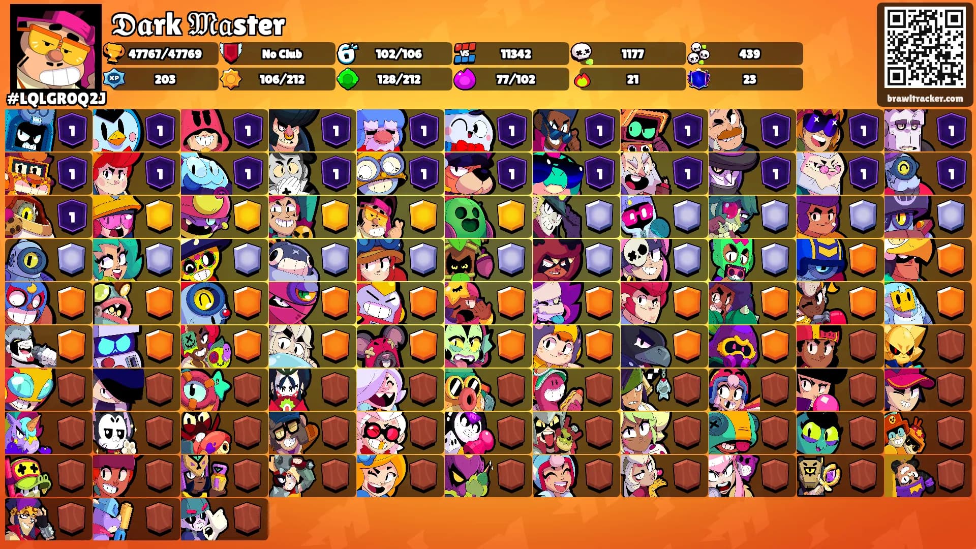 𝕯𝖆rk 𝔐𝔞ster's Ranks