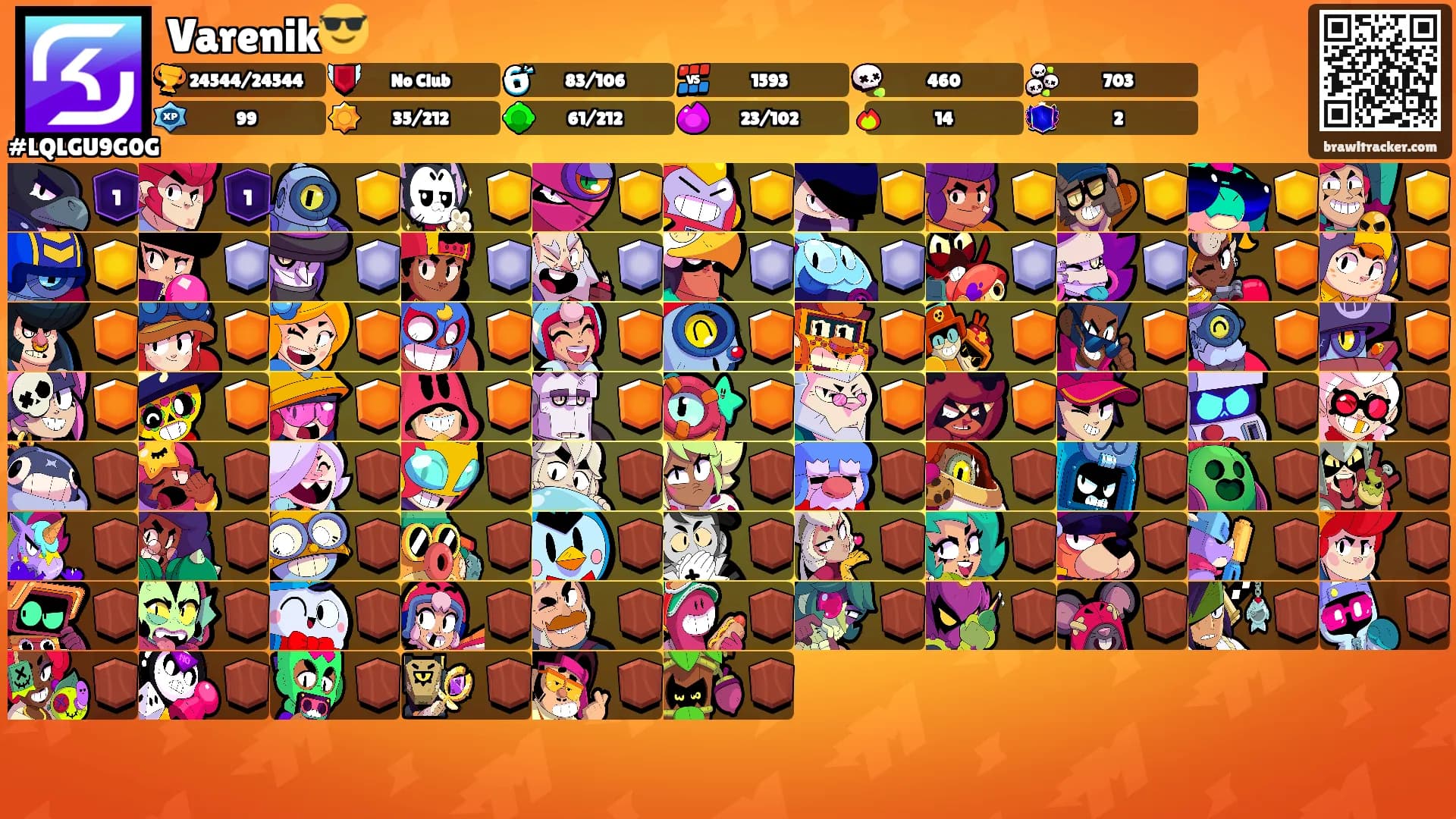 Varenik😎's Ranks