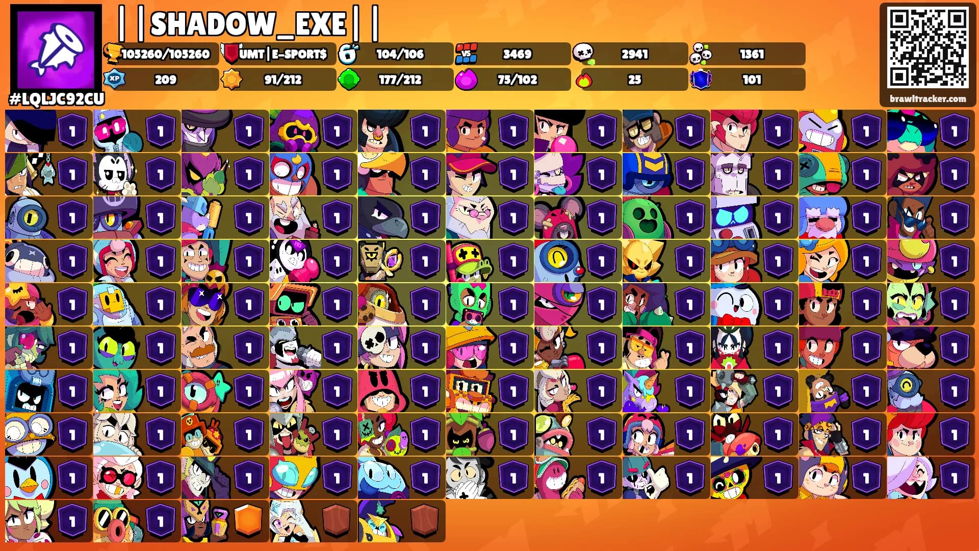 ||SHADOW_EXE||'s Ranks
