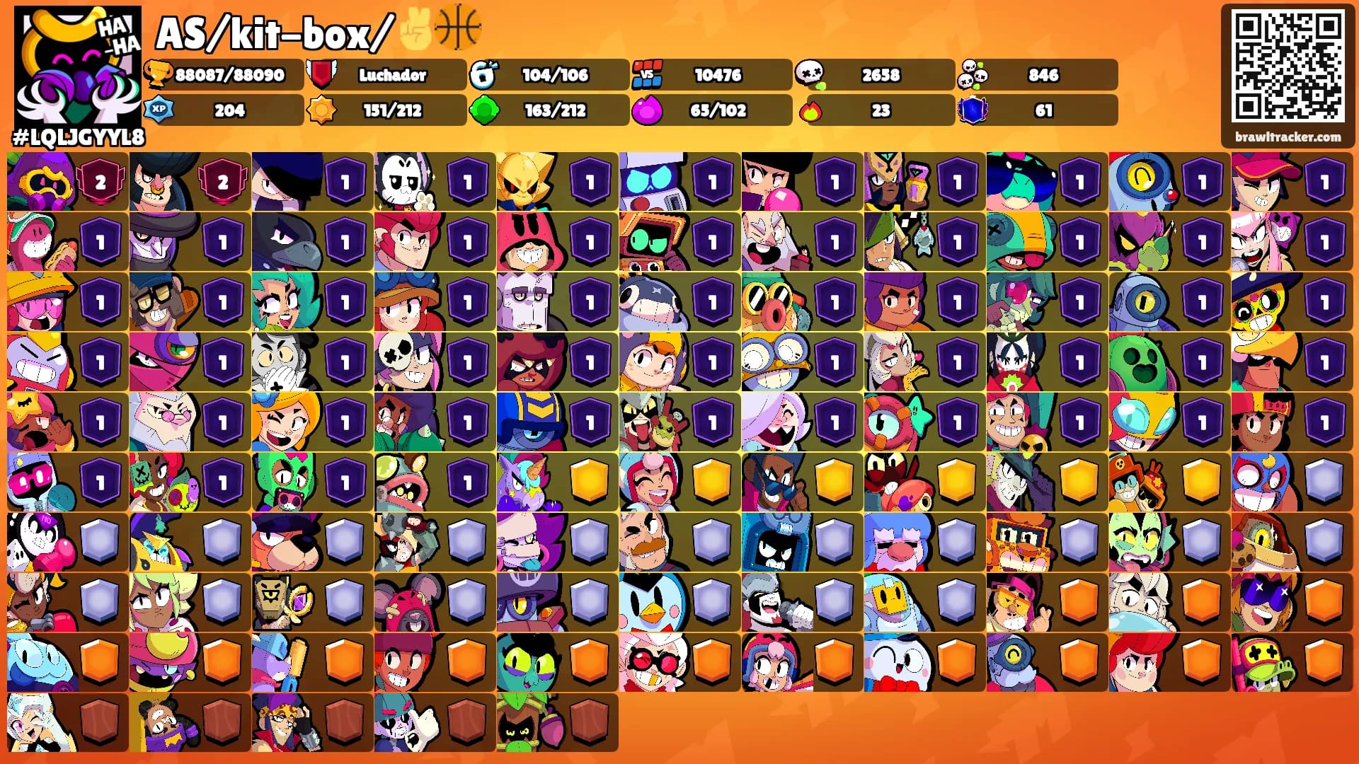 AS/kit-box/✌️🏀's Ranks