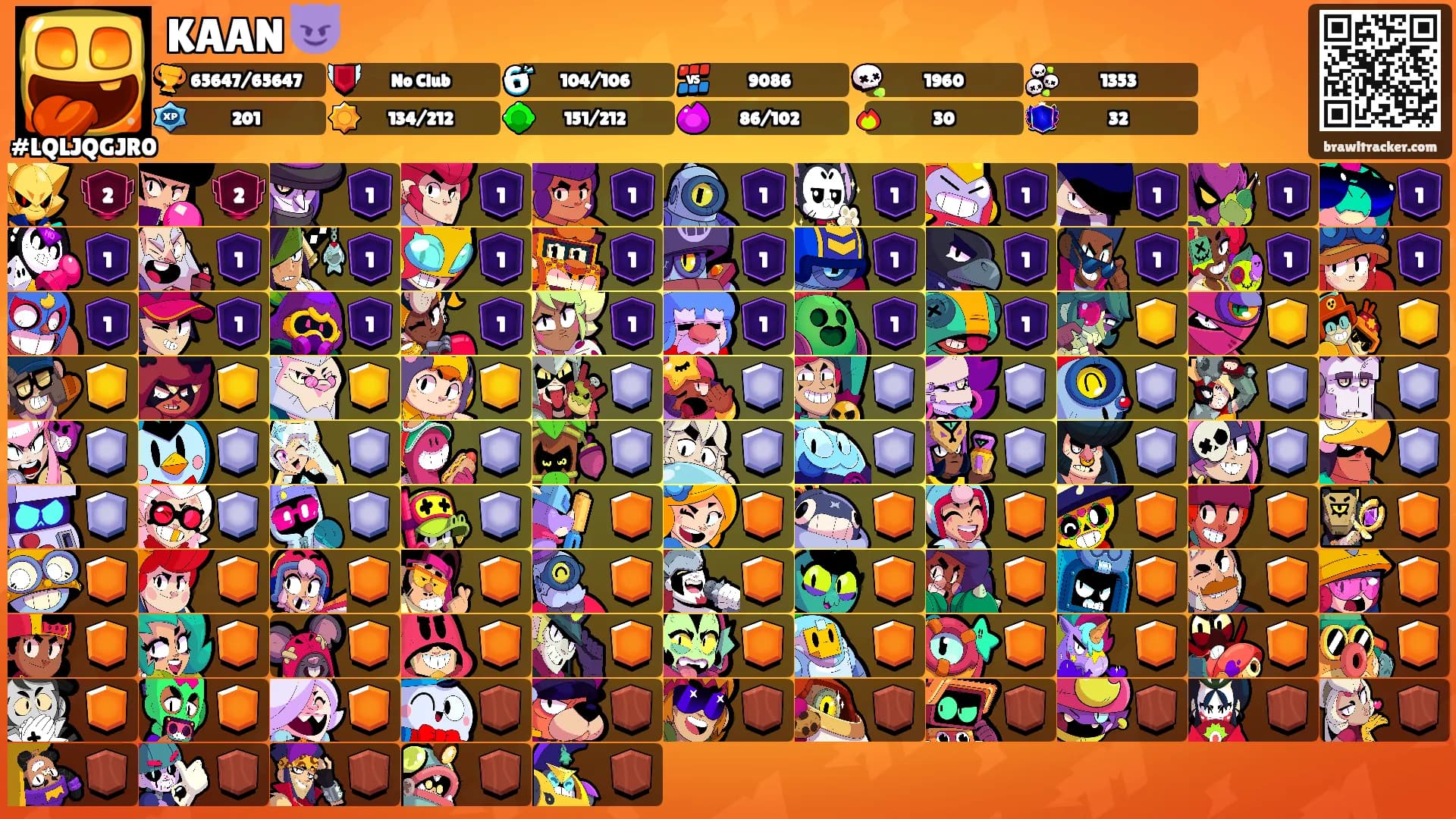 KAAN 😈's Ranks