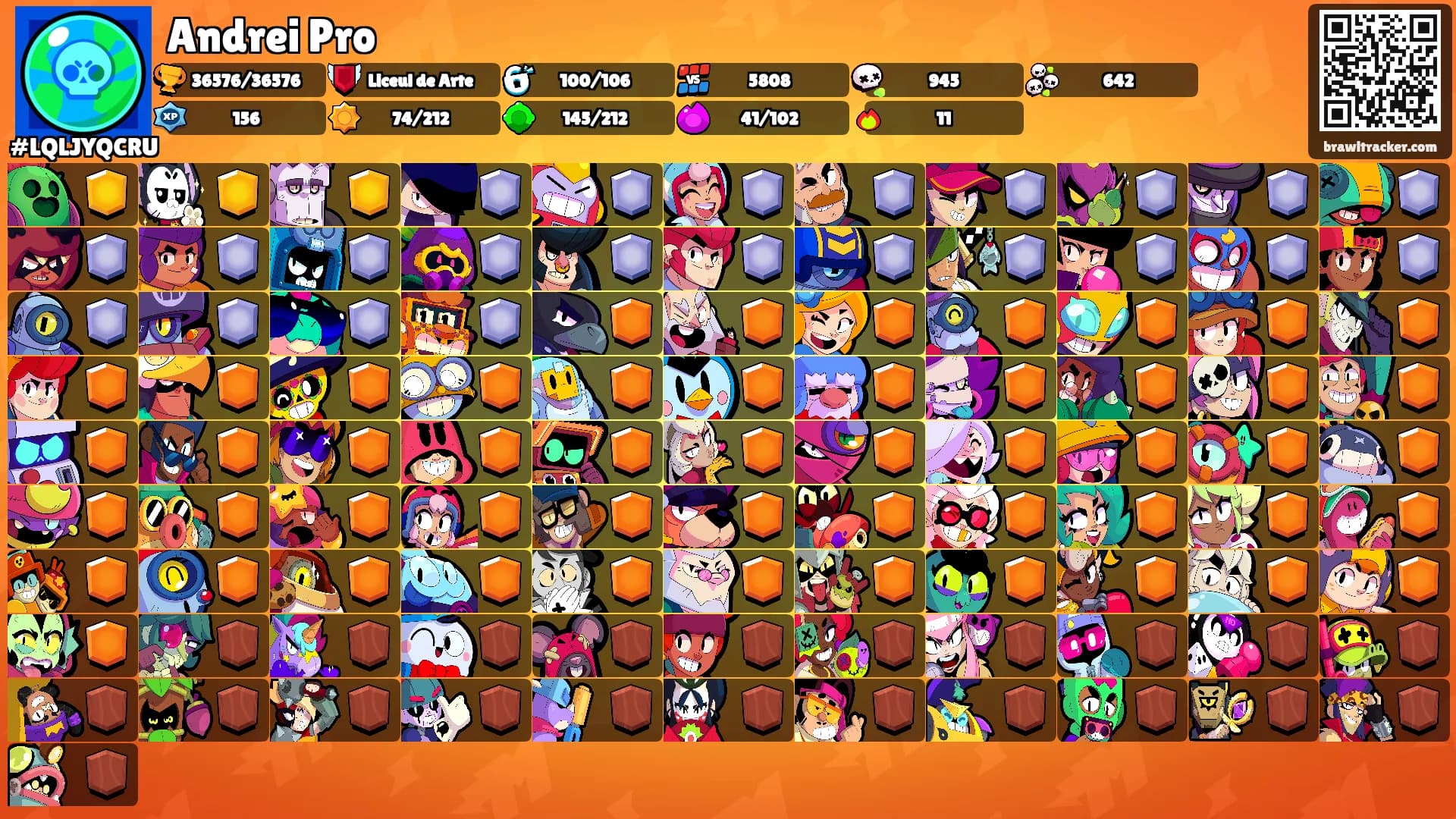 Andrei Pro's Ranks