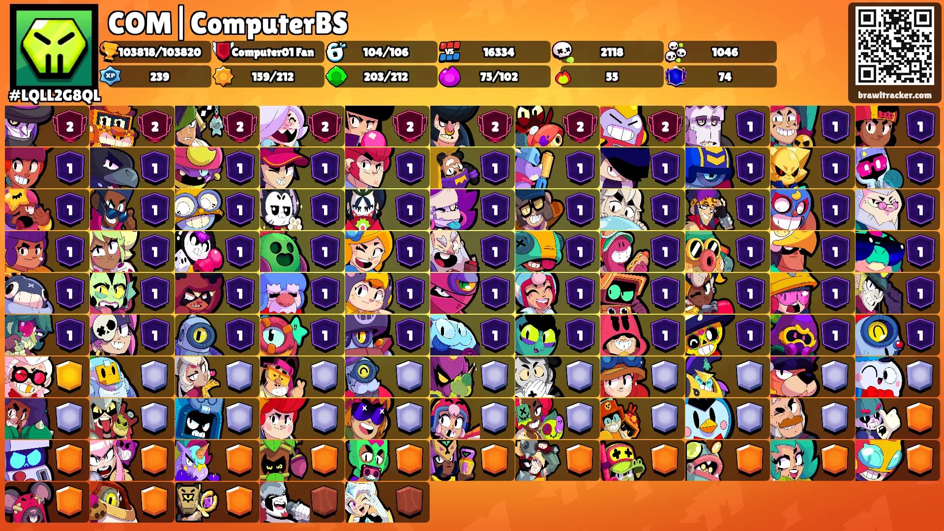 COM|ComputerBS's Ranks