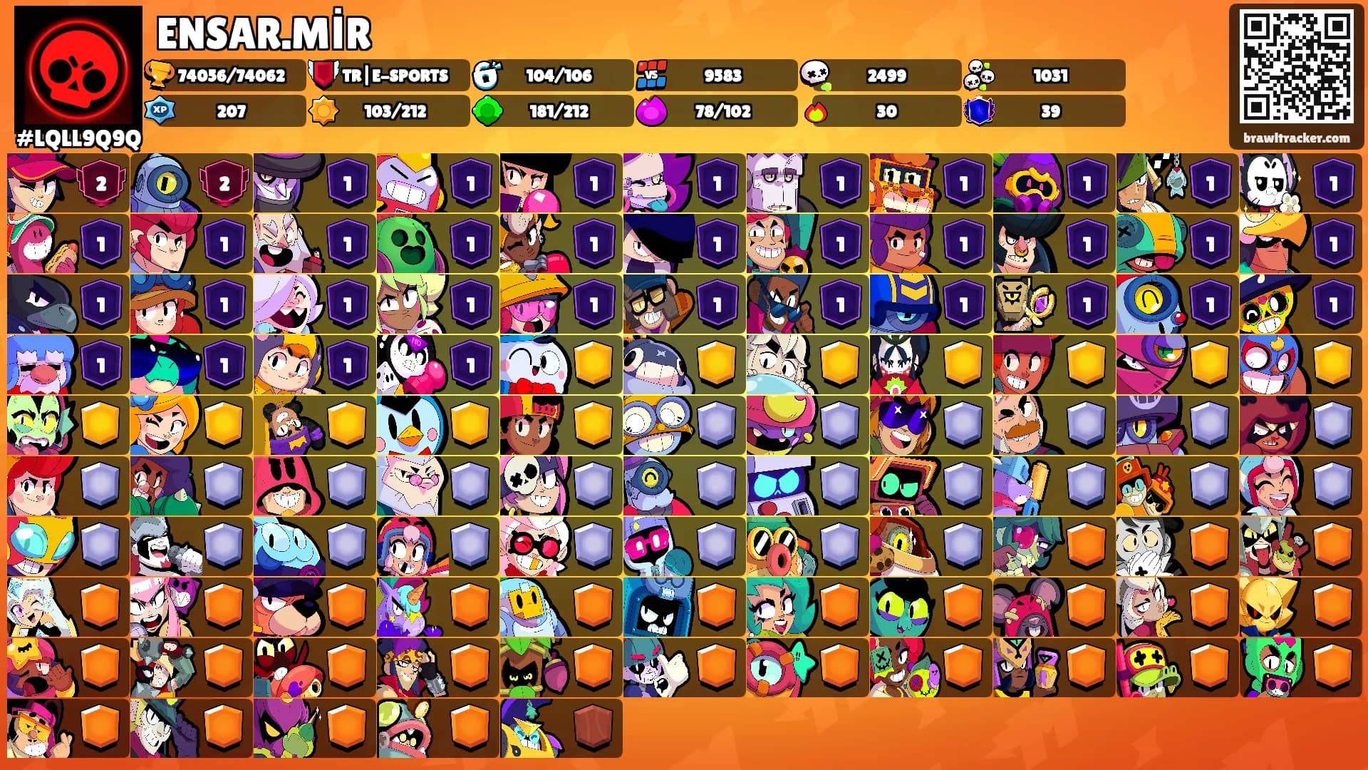ENSAR.MİR's Ranks