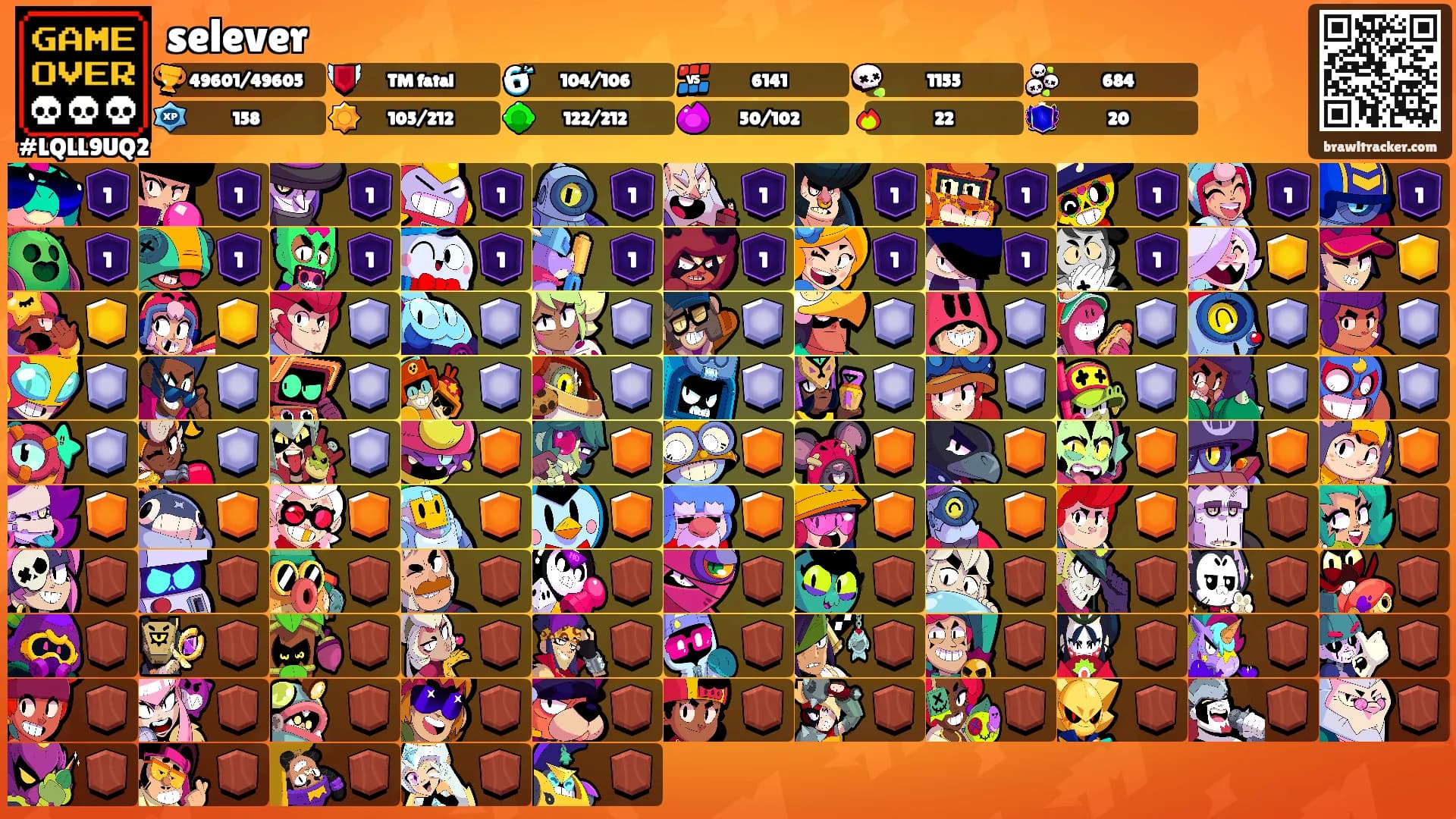 selever's Ranks