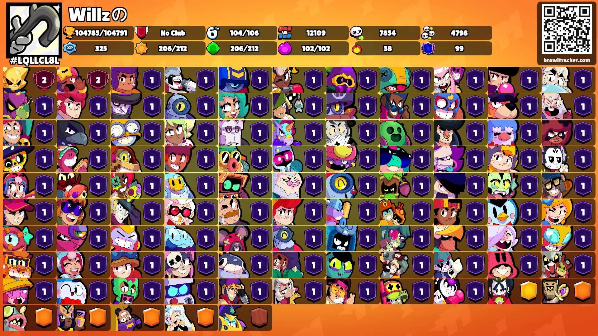 Willzの's Ranks