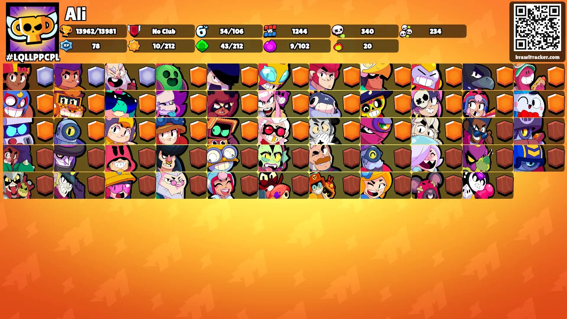 Ali's Ranks