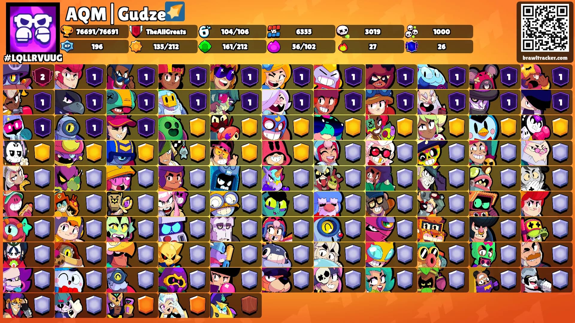 AQM|Gudze🌠's Ranks