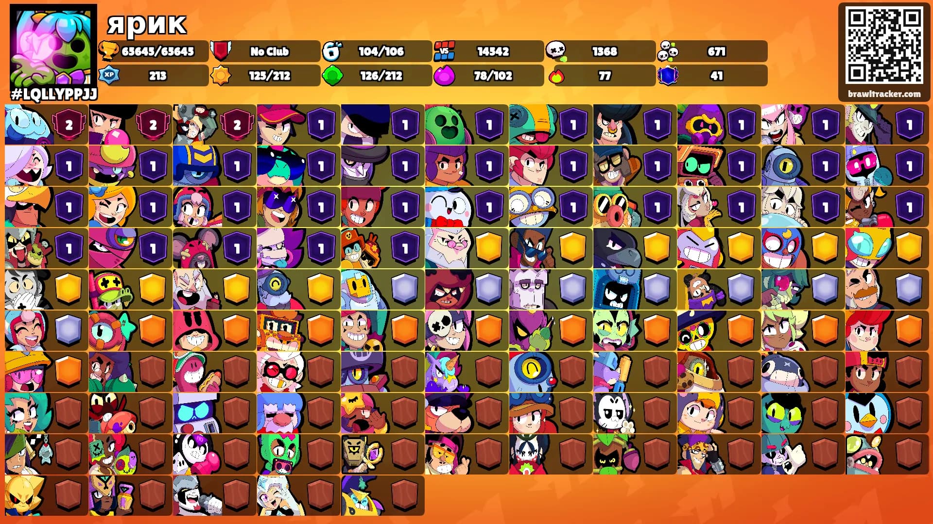 ярик's Ranks