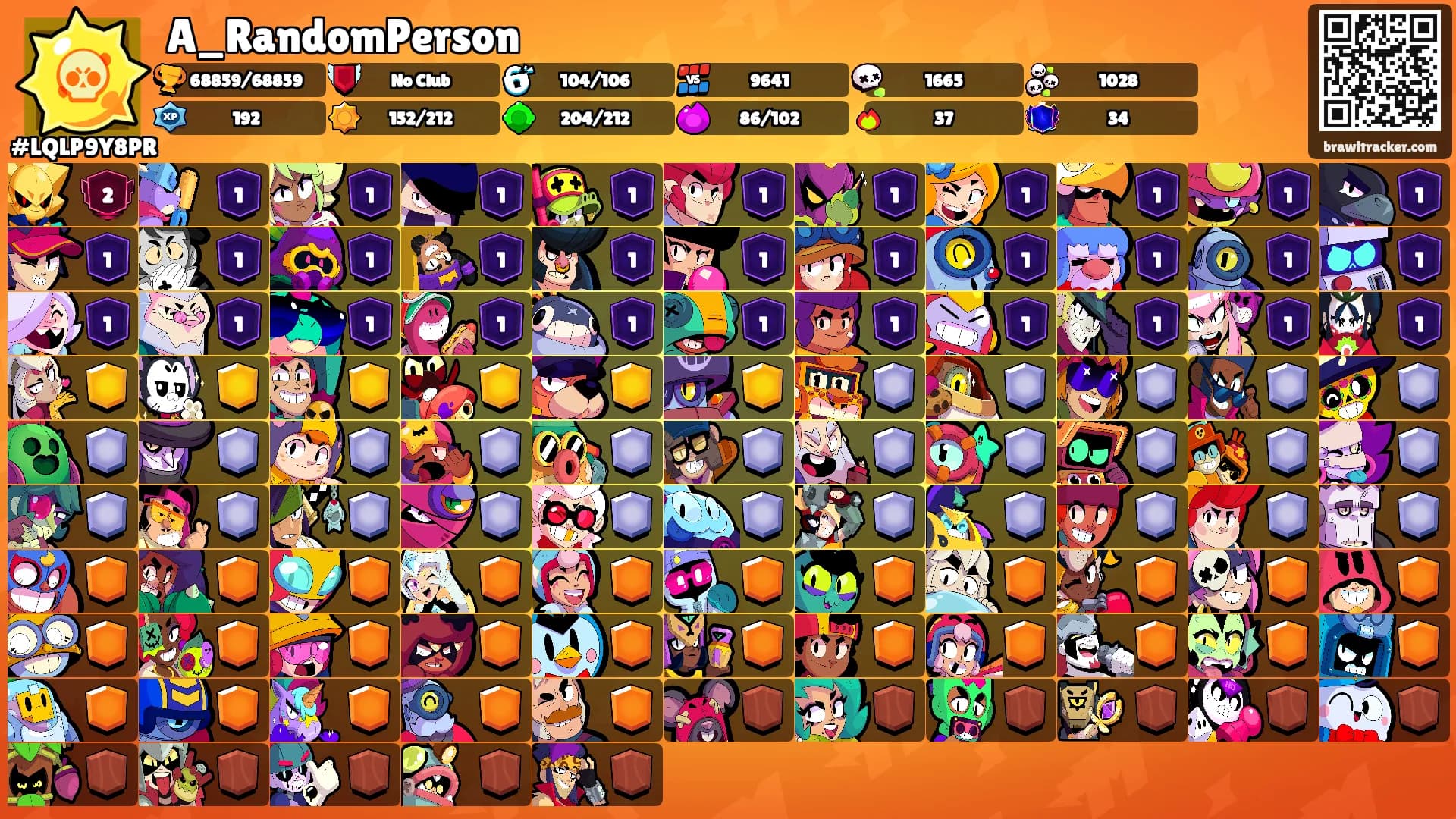 A_RandomPerson's Ranks