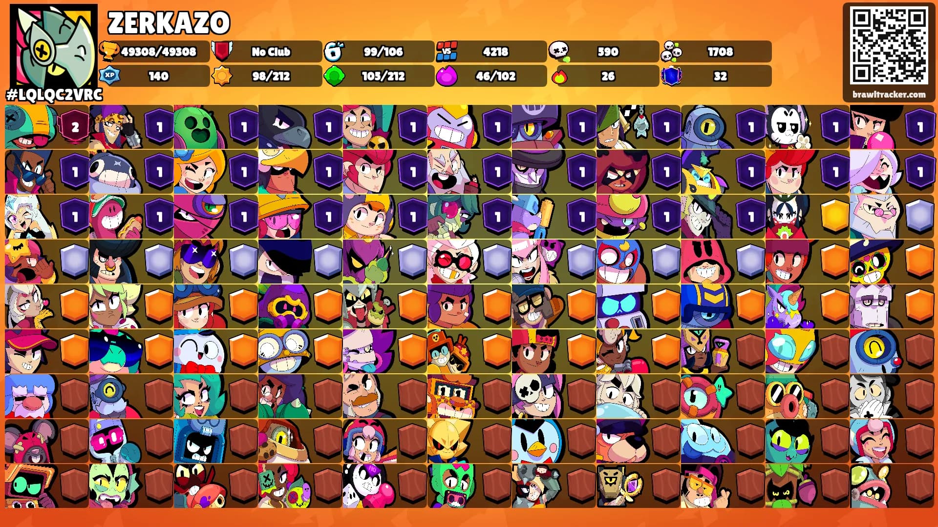 ZERKAZO's Ranks