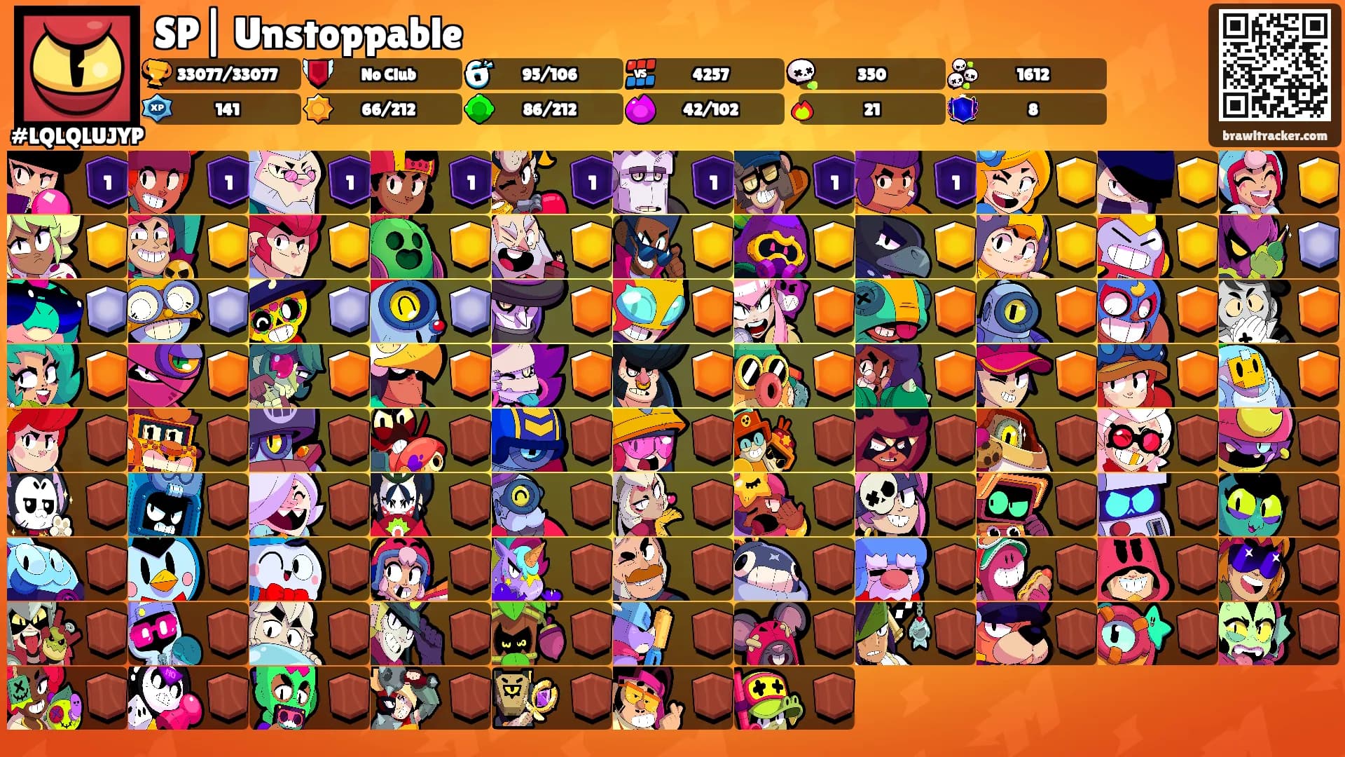 SP| Unstoppable's Ranks