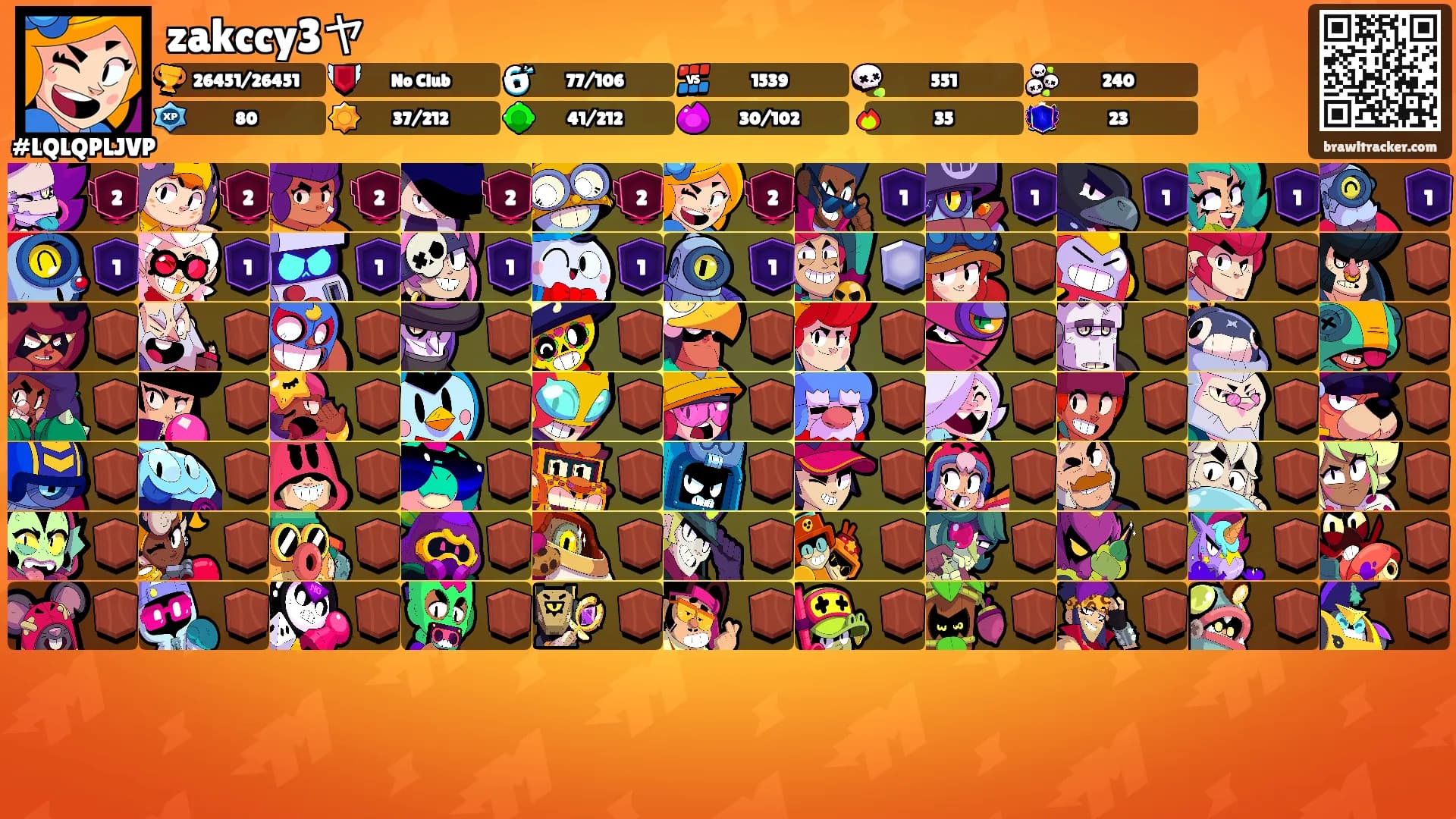 zakccy3ヤ's Ranks