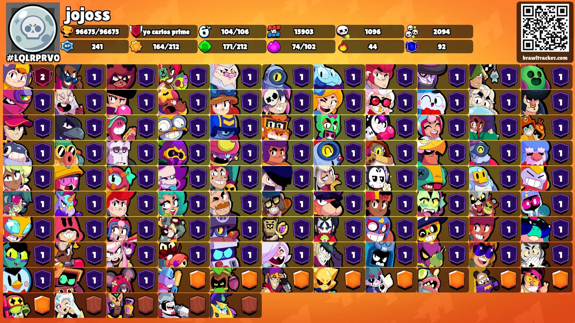jojoss's Ranks