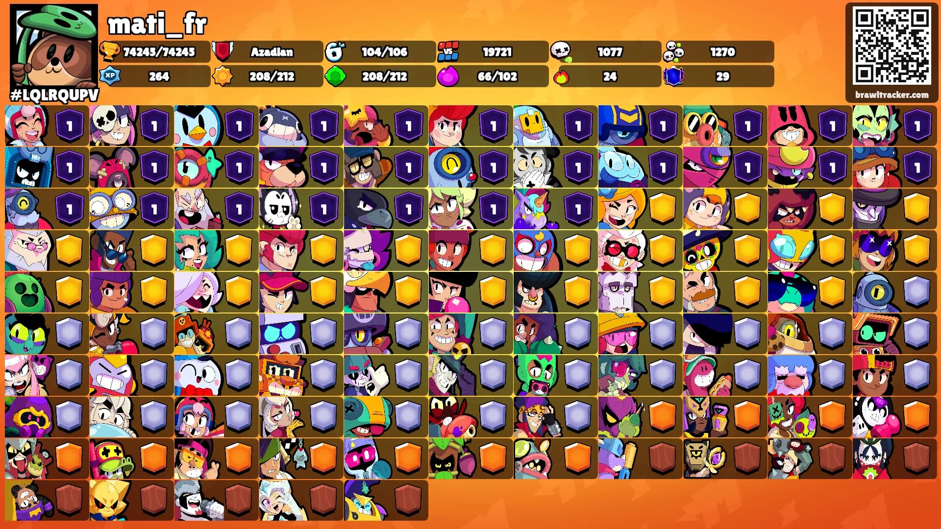 mati_fr's Ranks