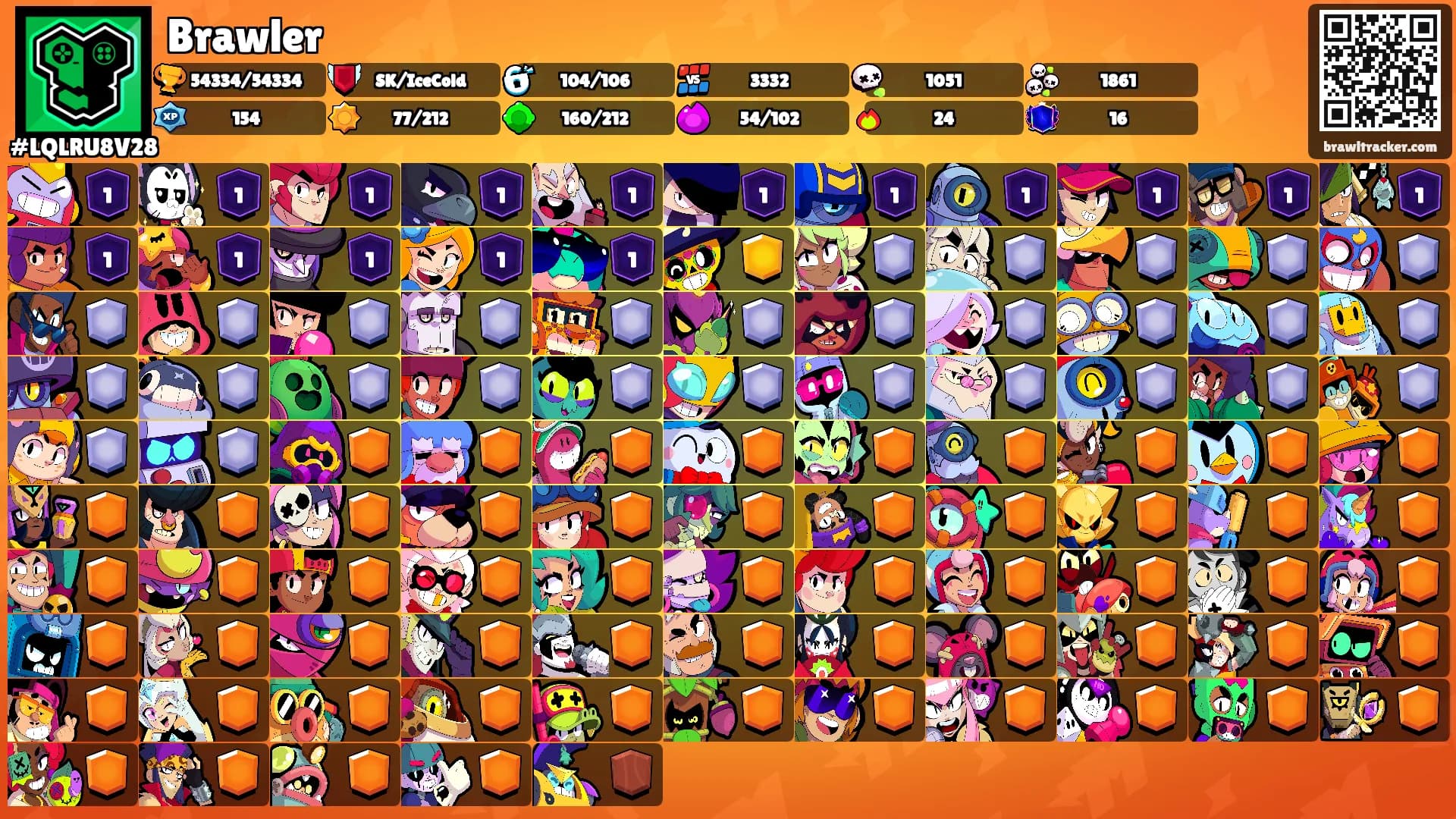 Brawler's Ranks