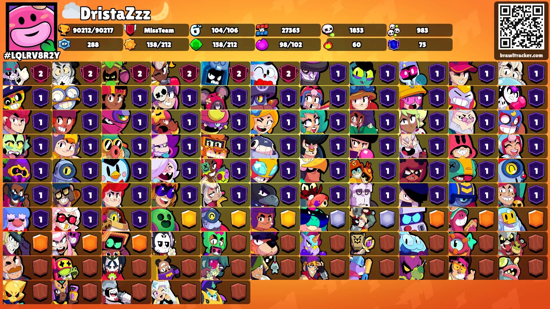 ☁️DristaZzz🌙's Ranks