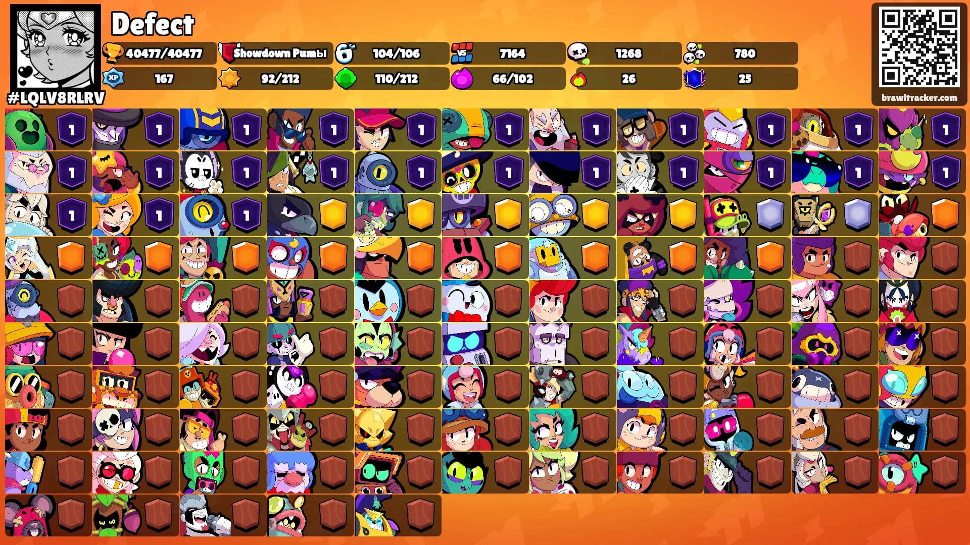 Defect's Ranks