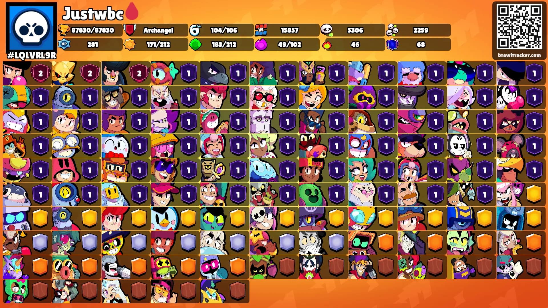 Justwbc🩸's Ranks
