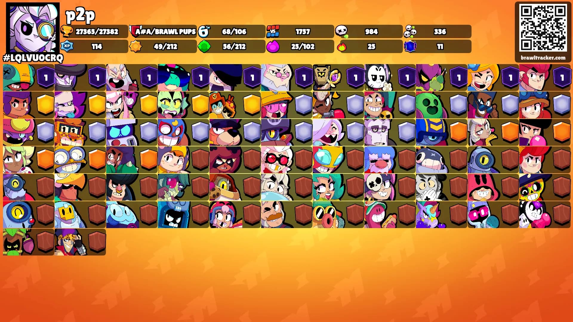 p2p's Ranks