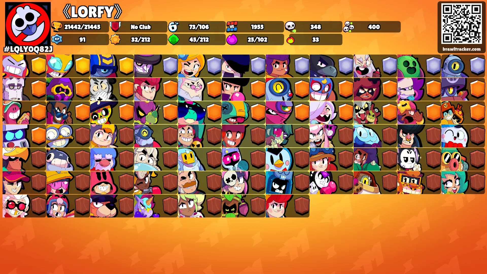 《LORFY》's Ranks