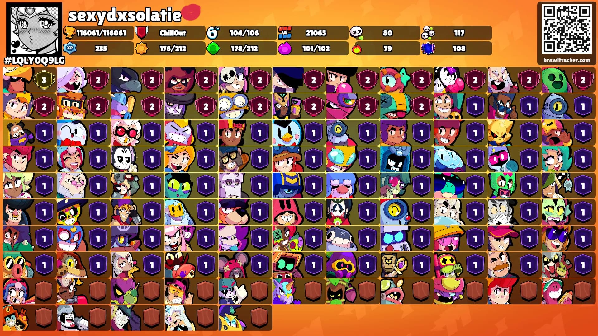 sexydxsolatie💋's Ranks
