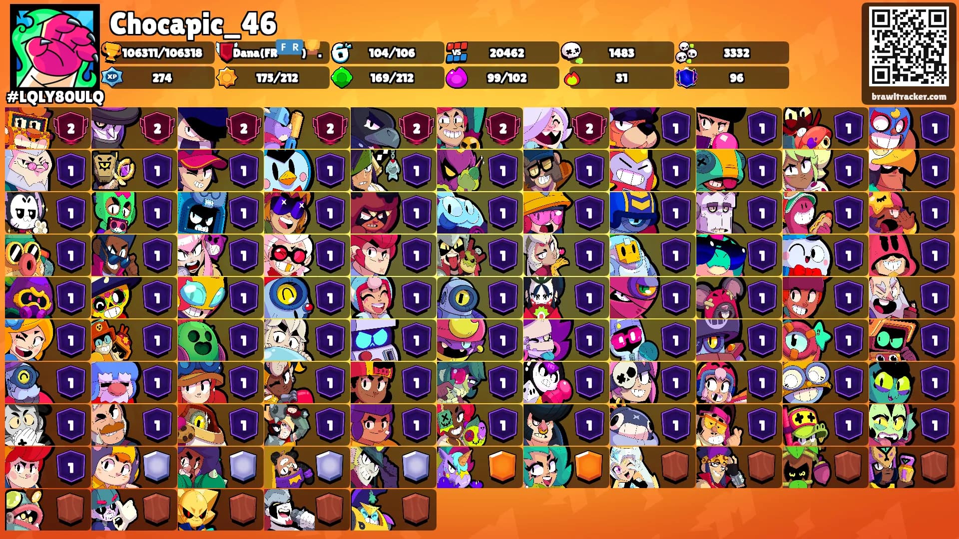 Chocapic_46's Ranks