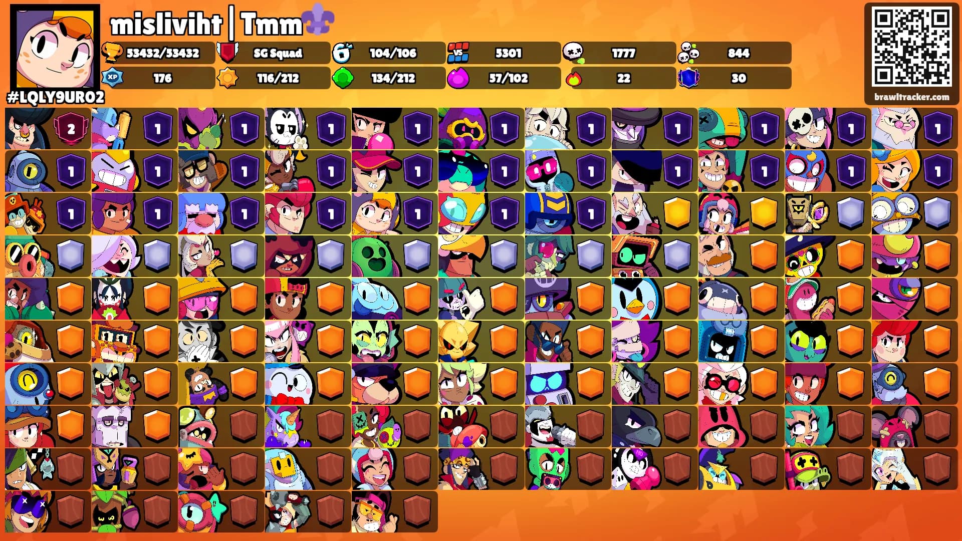 misliviht|Tmm⚜️'s Ranks