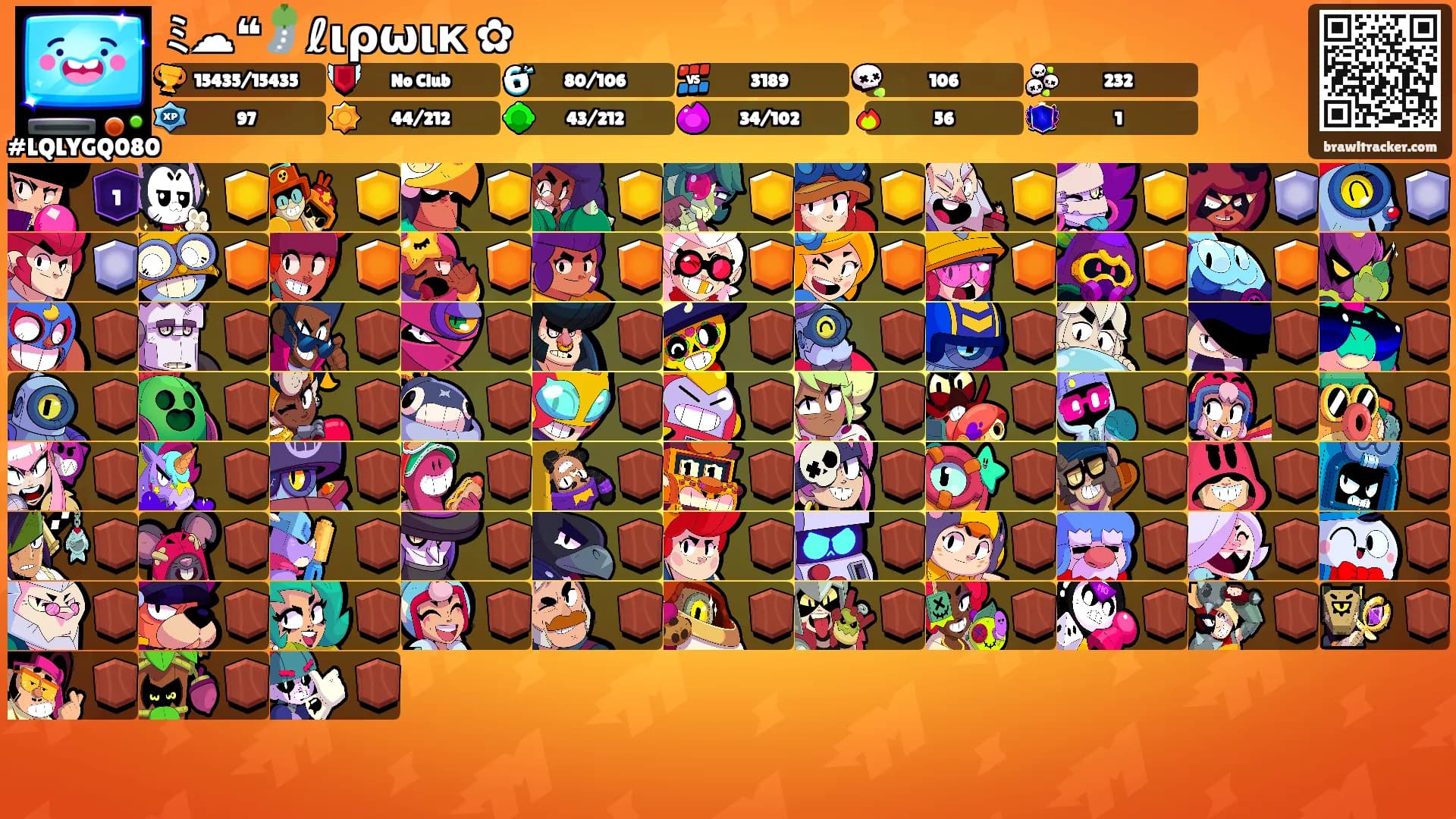 ﾐ☁︎❝🎐ℓιρωιк ✿'s Ranks
