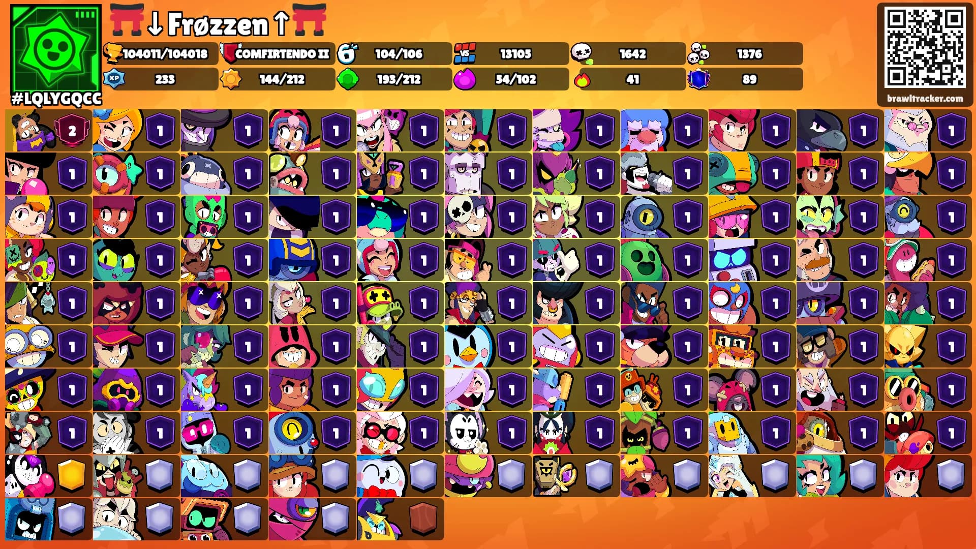 ⛩️↓Frøzzen↑⛩️'s Ranks