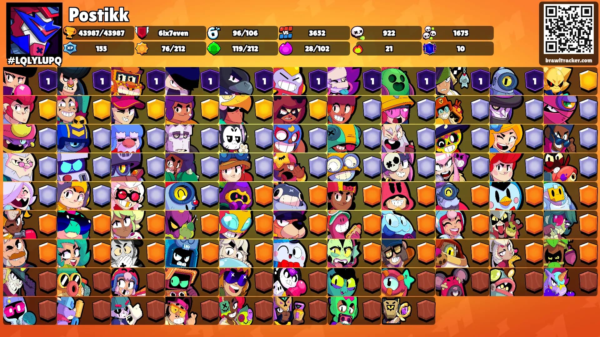 Postikk's Ranks