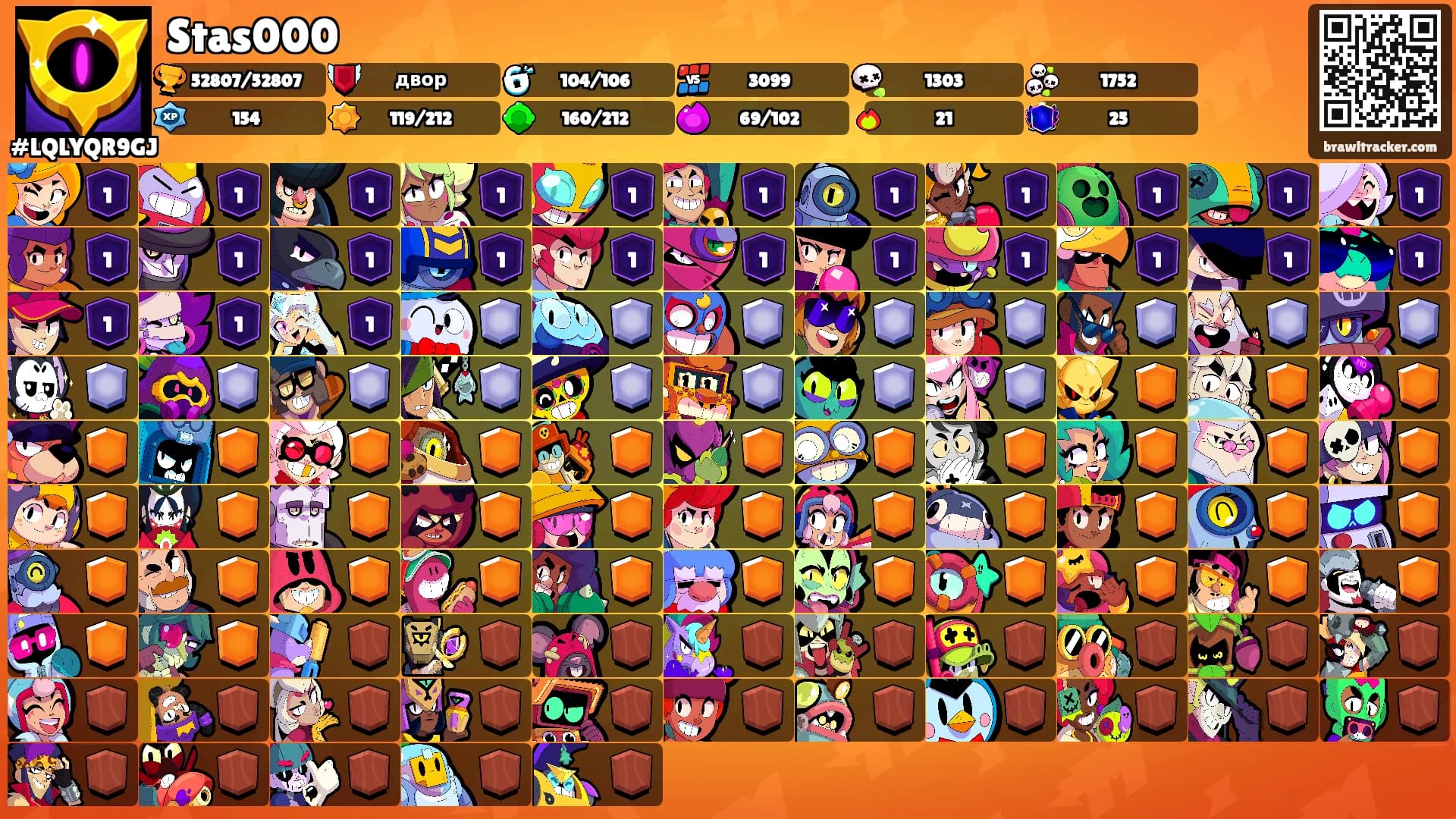 Stas000's Ranks