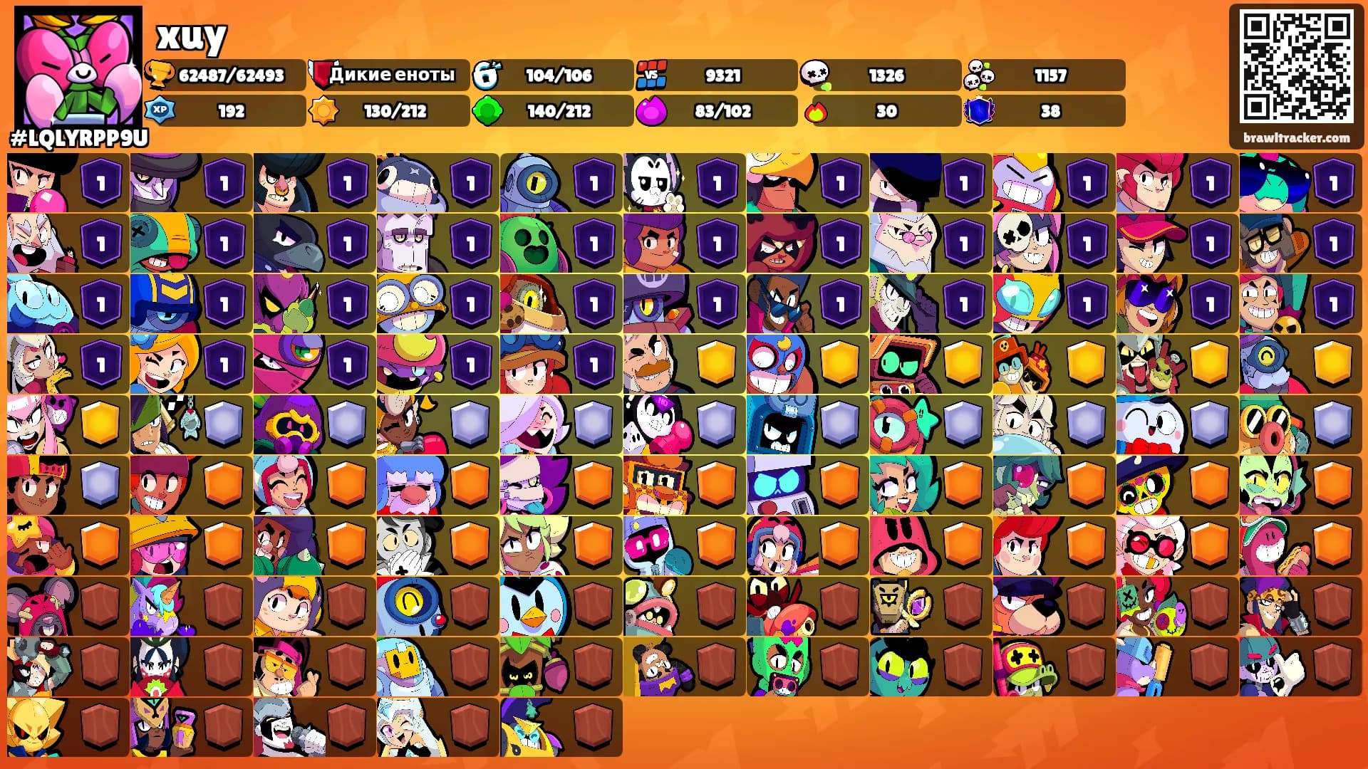xuy's Ranks