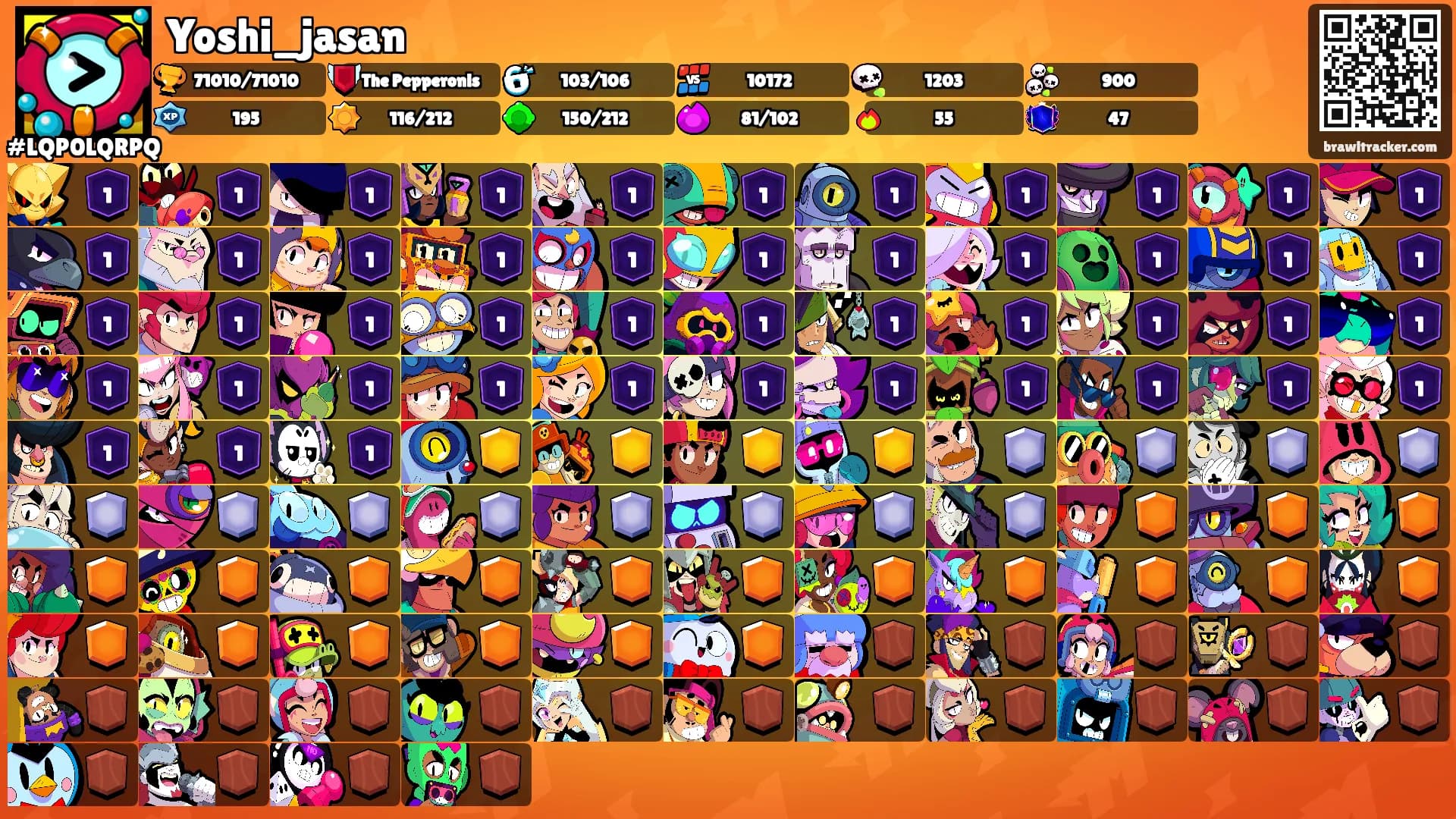 Yoshi_jasan's Ranks