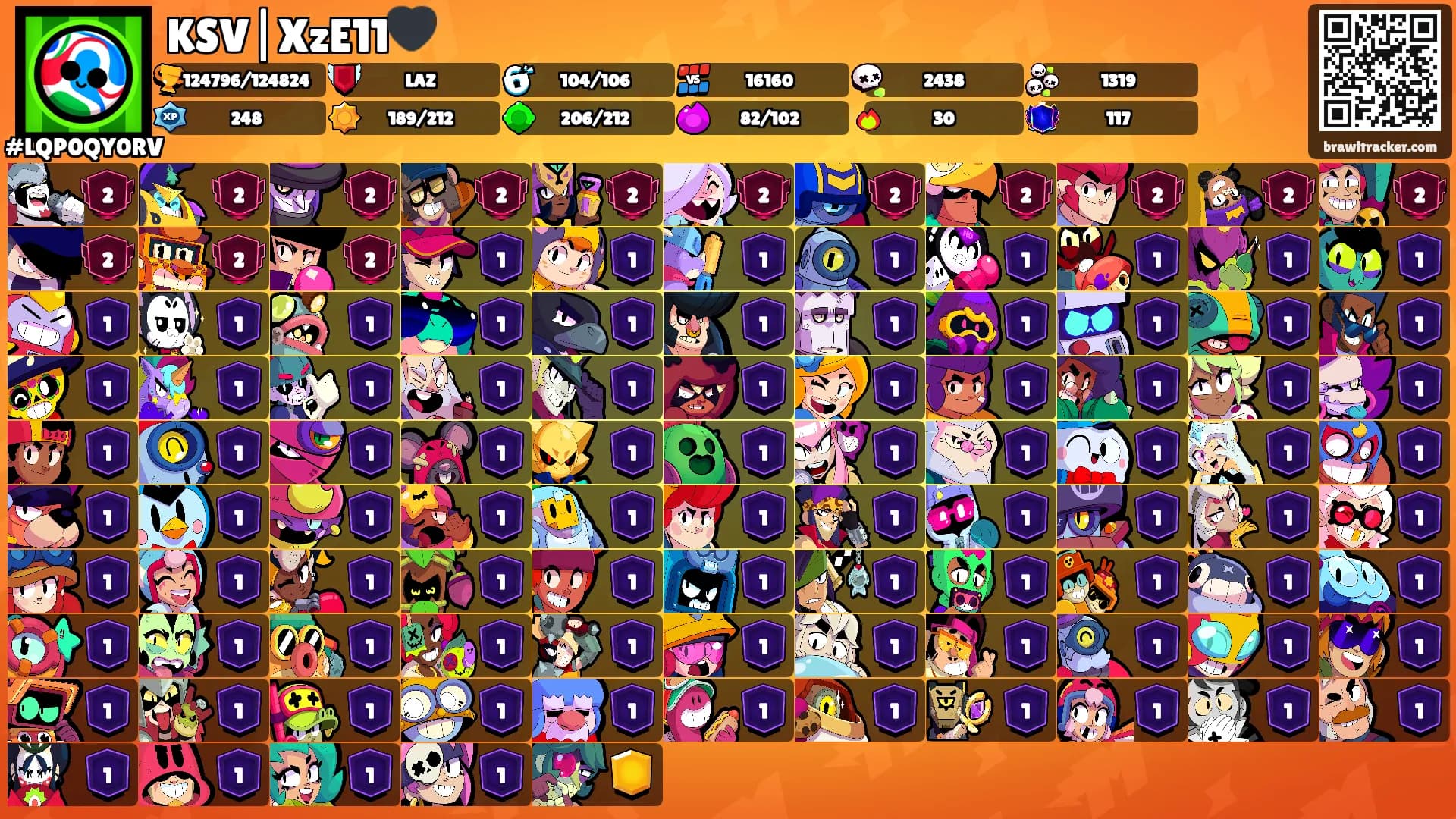 KSV|XzE11🖤's Ranks