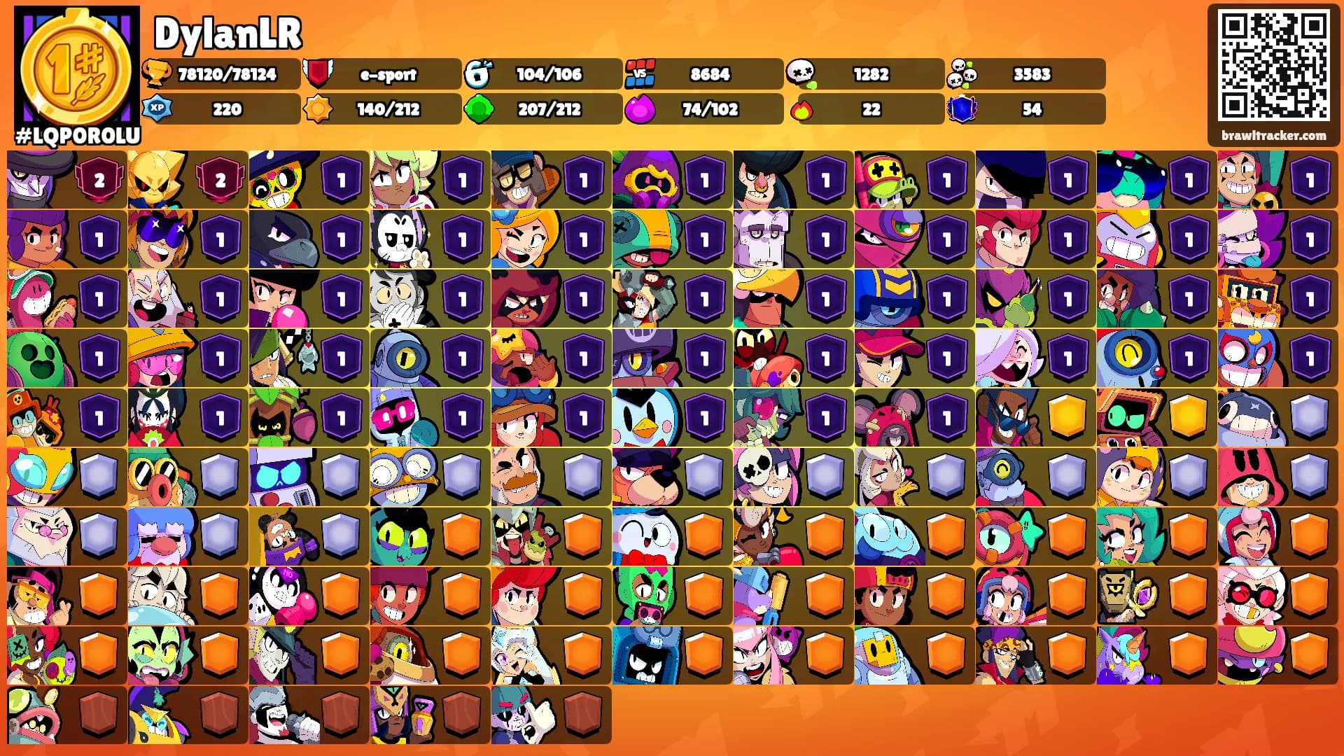 DylanLR's Ranks