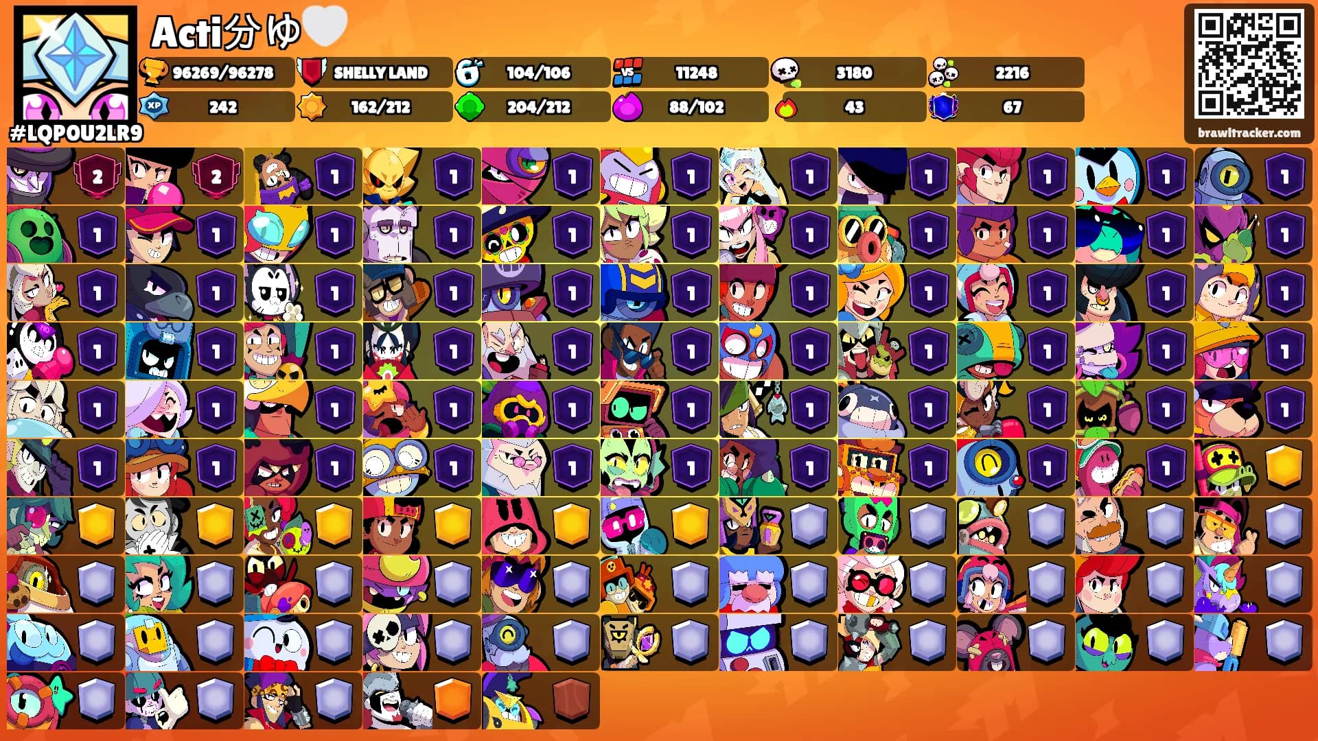 Acti分ゆ🤍's Ranks