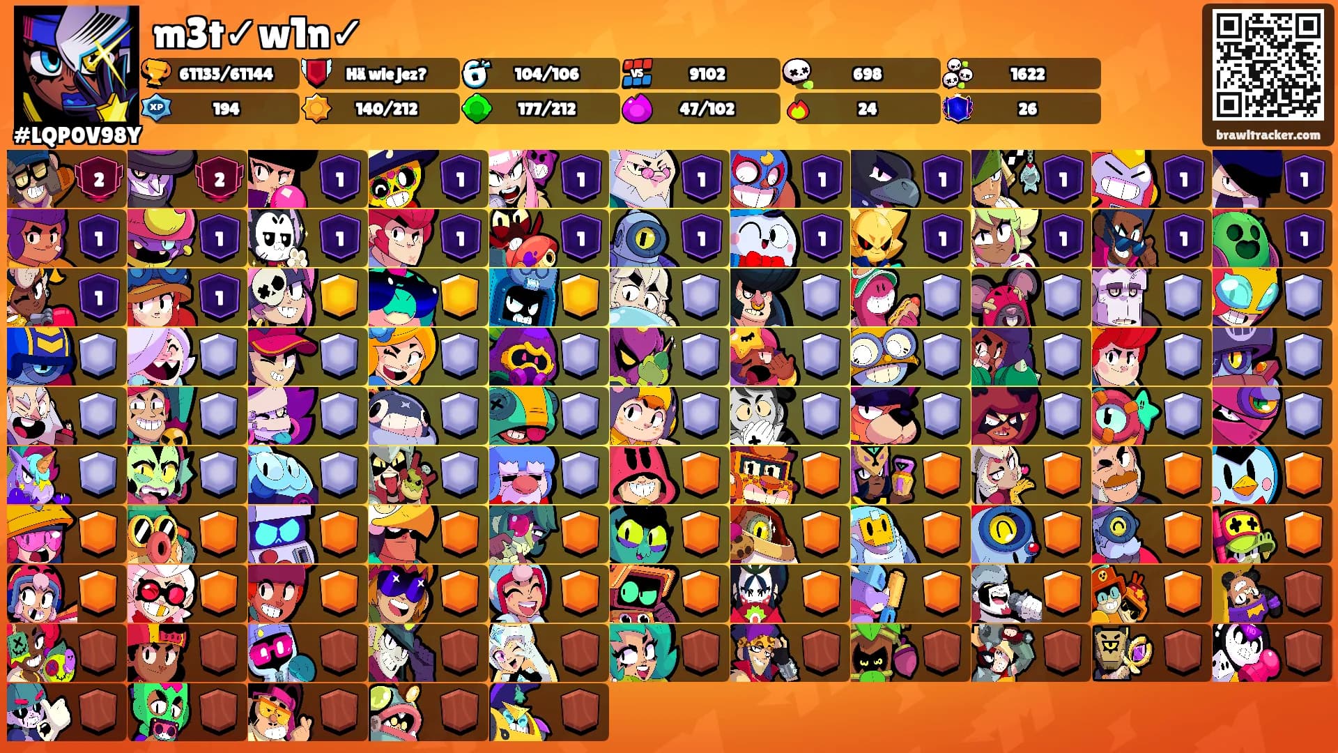 m3t✓w1n✓'s Ranks