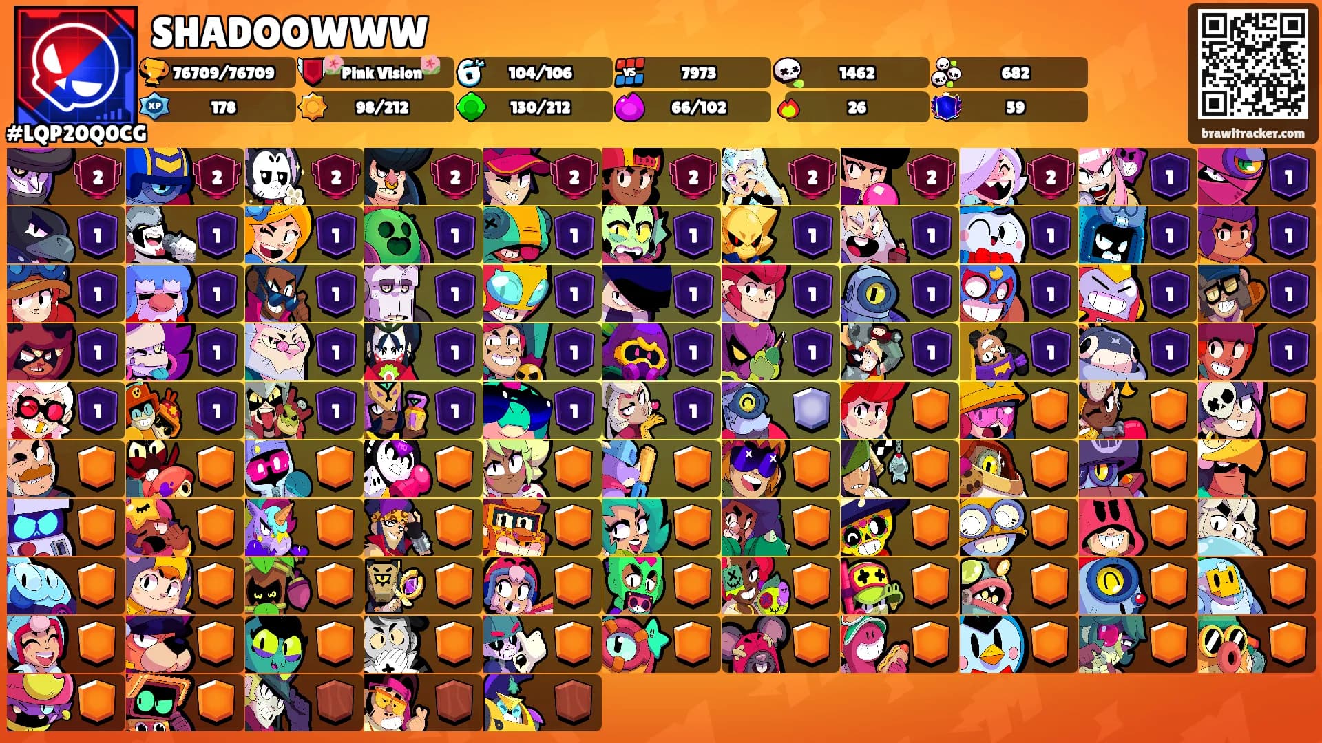 SHADOOWWW's Ranks