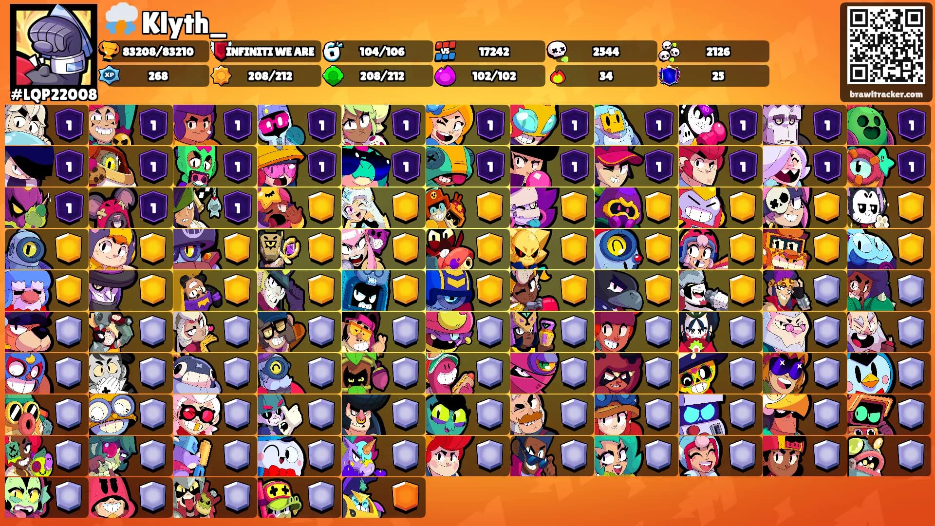⛈️ Klyth_'s Ranks