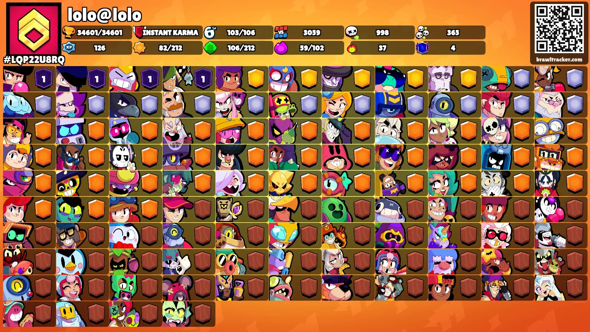 lolo@lolo's Ranks