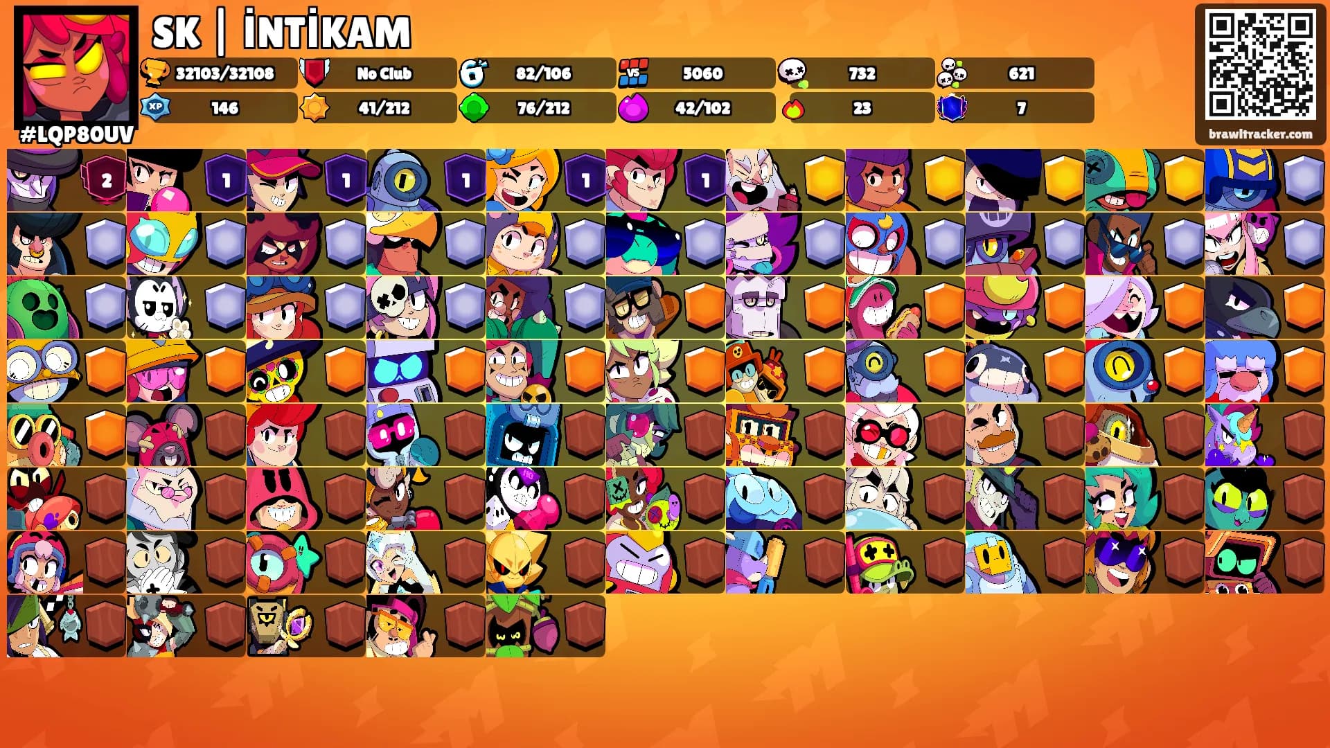 SK | İNTİKAM's Ranks